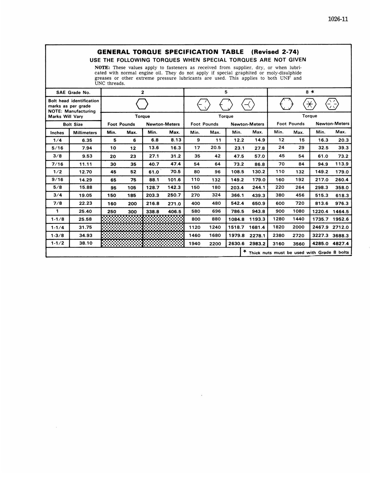 CASE W11 Wheel Loader Factory Workshop Service Manual 9-67532