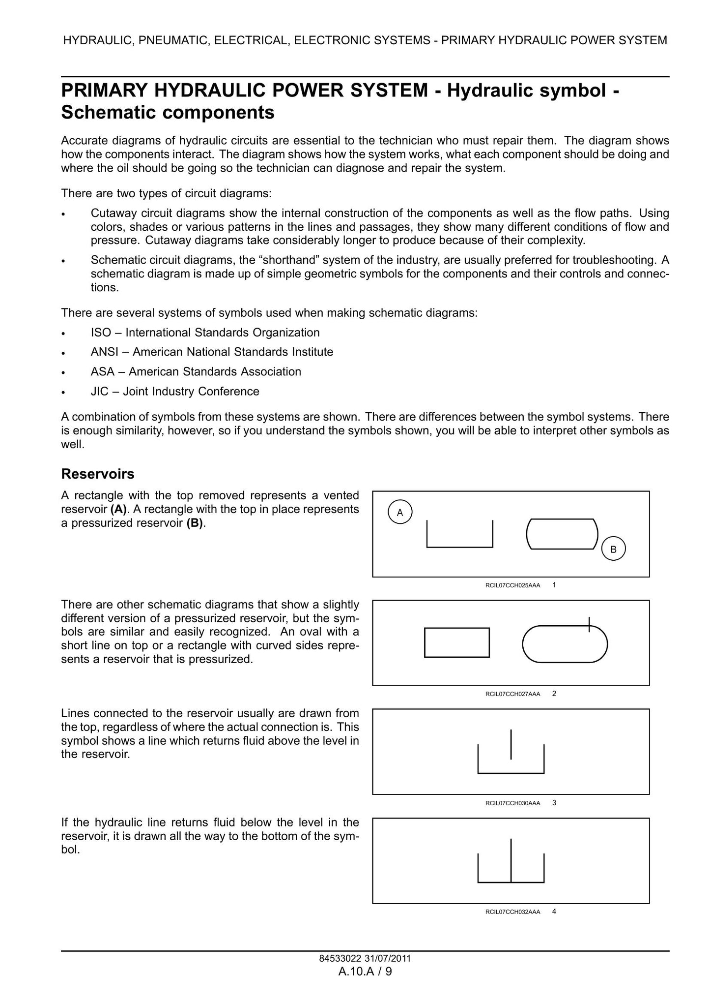 CASE MAGNUM 235 MAGNUM 260 MAGNUM 290 MAGNUM 315 MAGNUM 340 Tractor Factory Workshop Service Manual 84494804