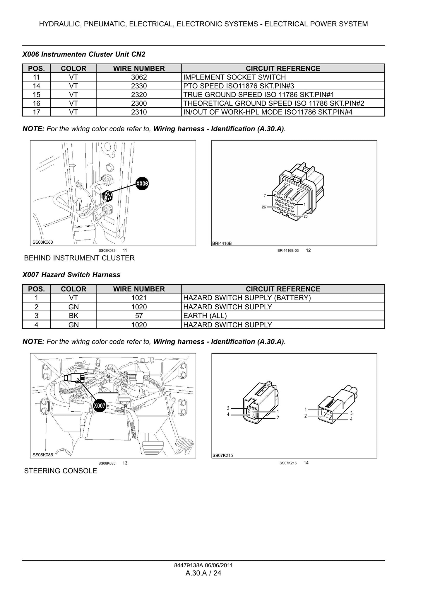 CASE PUMA 130 PUMA 130 CVT PUMA 145 PUMA 145 CVT PUMA 160 PUMA 160 CVT Tractor Factory Workshop Service Manual 84548749