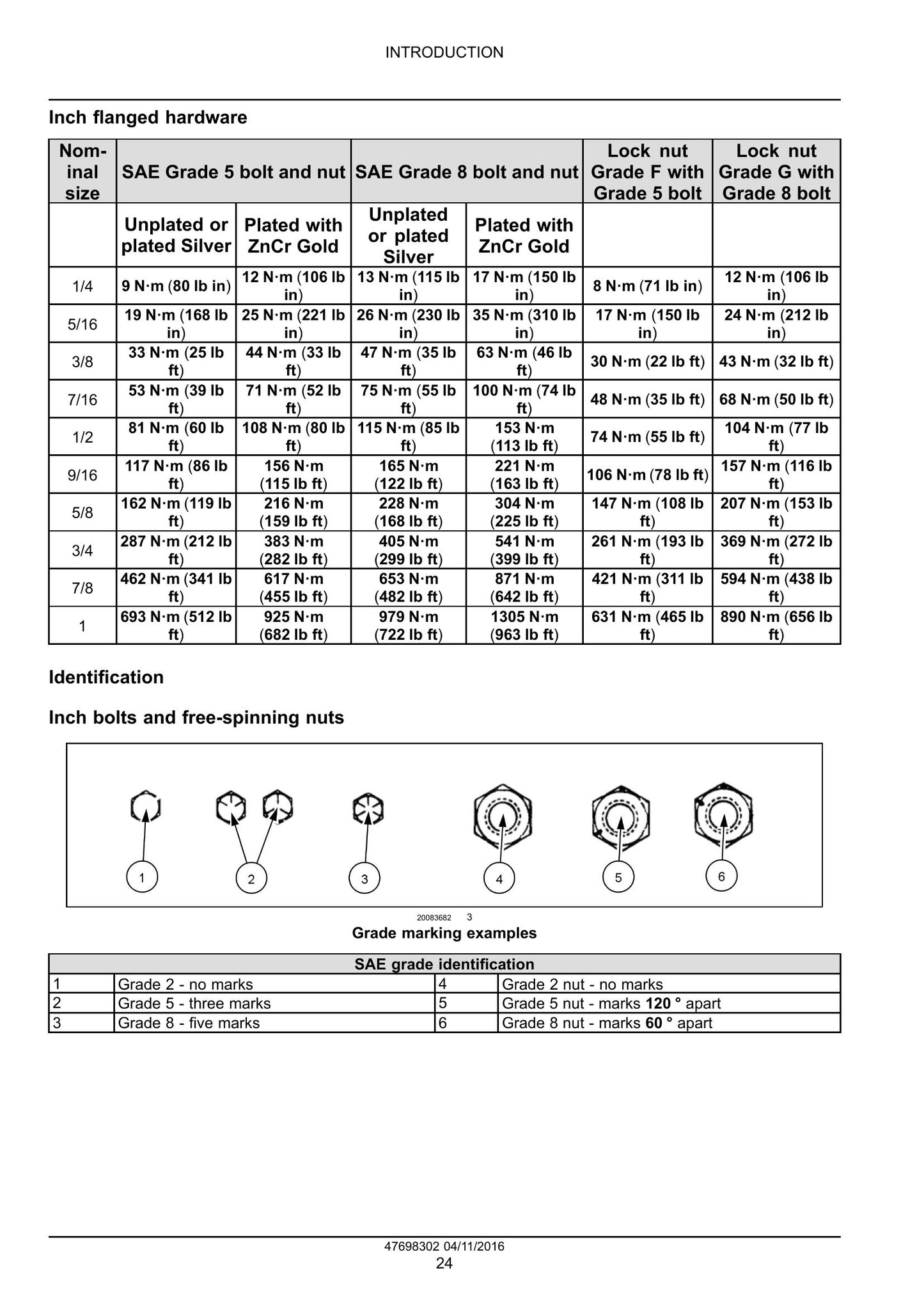 CASE Farmall 40B Farmall 50B Compact Tractor Factory Workshop Service Manual 48080055
