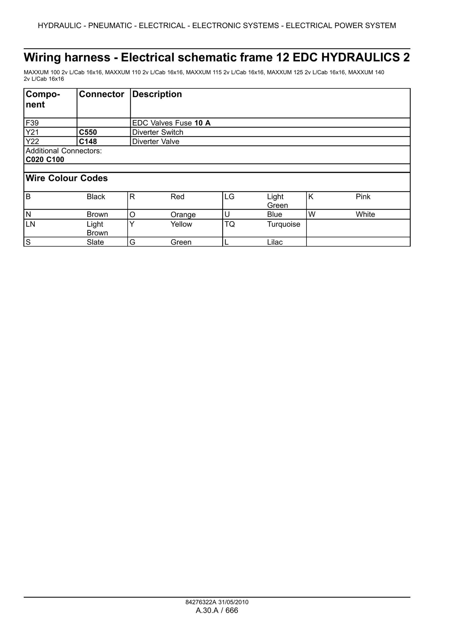 CASE MAXXUM 100 MAXXUM 110 MAXXUM 115 MAXXUM 120 MAXXUM 125 MAXXUM 130 MAXXUM 140 Tractor Factory Workshop Service Manual 84404952