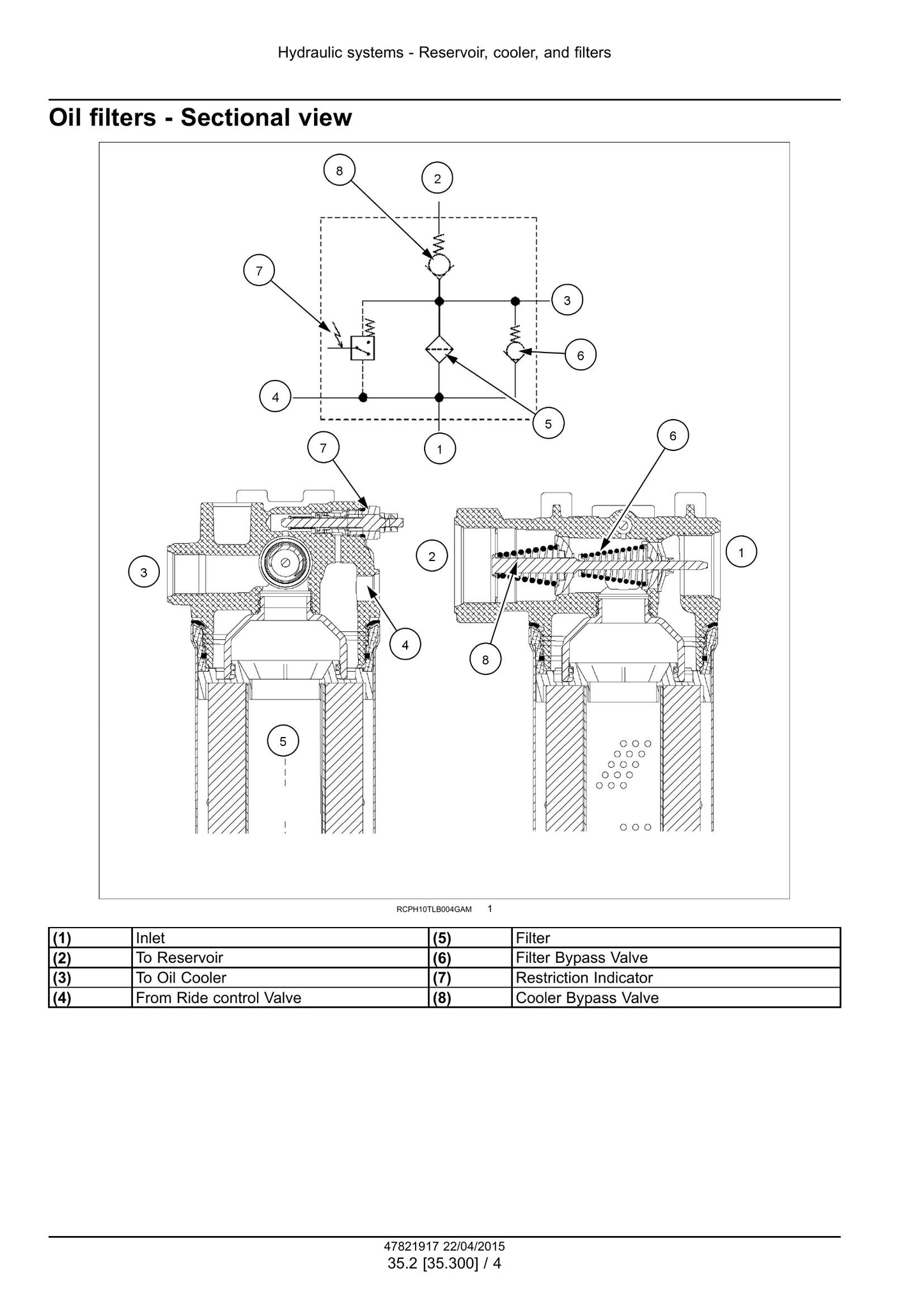 CASE 570N EP Tractor Loader Factory Workshop Service Manual 47881780