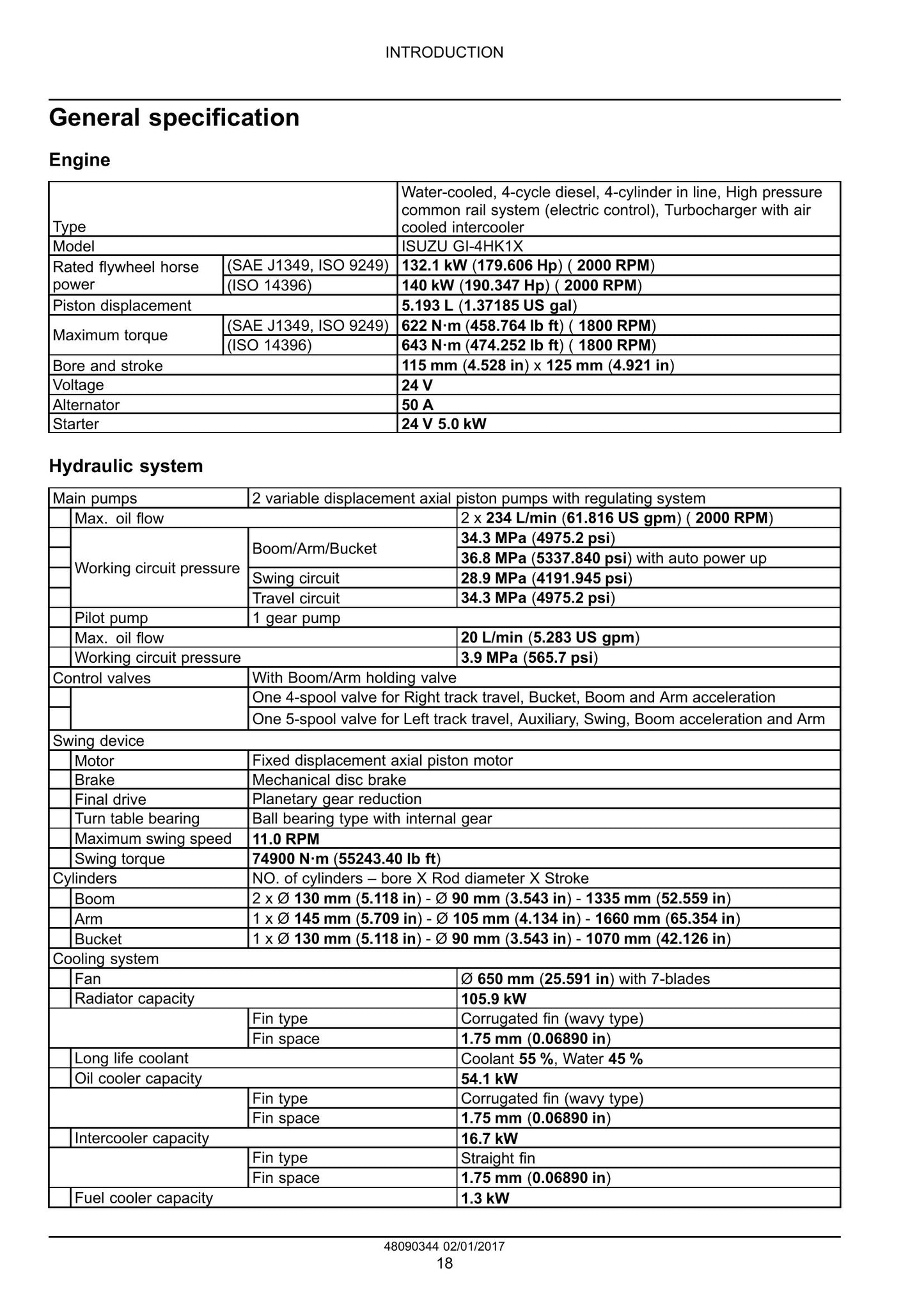 CASE CX250C Crawler Excavator Factory Workshop Service Manual 48090344