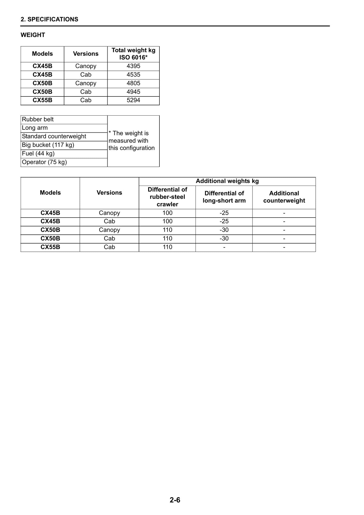 CASE CX45B CX50B CX55B Crawler Excavator Factory Workshop Service Manual 84602438A