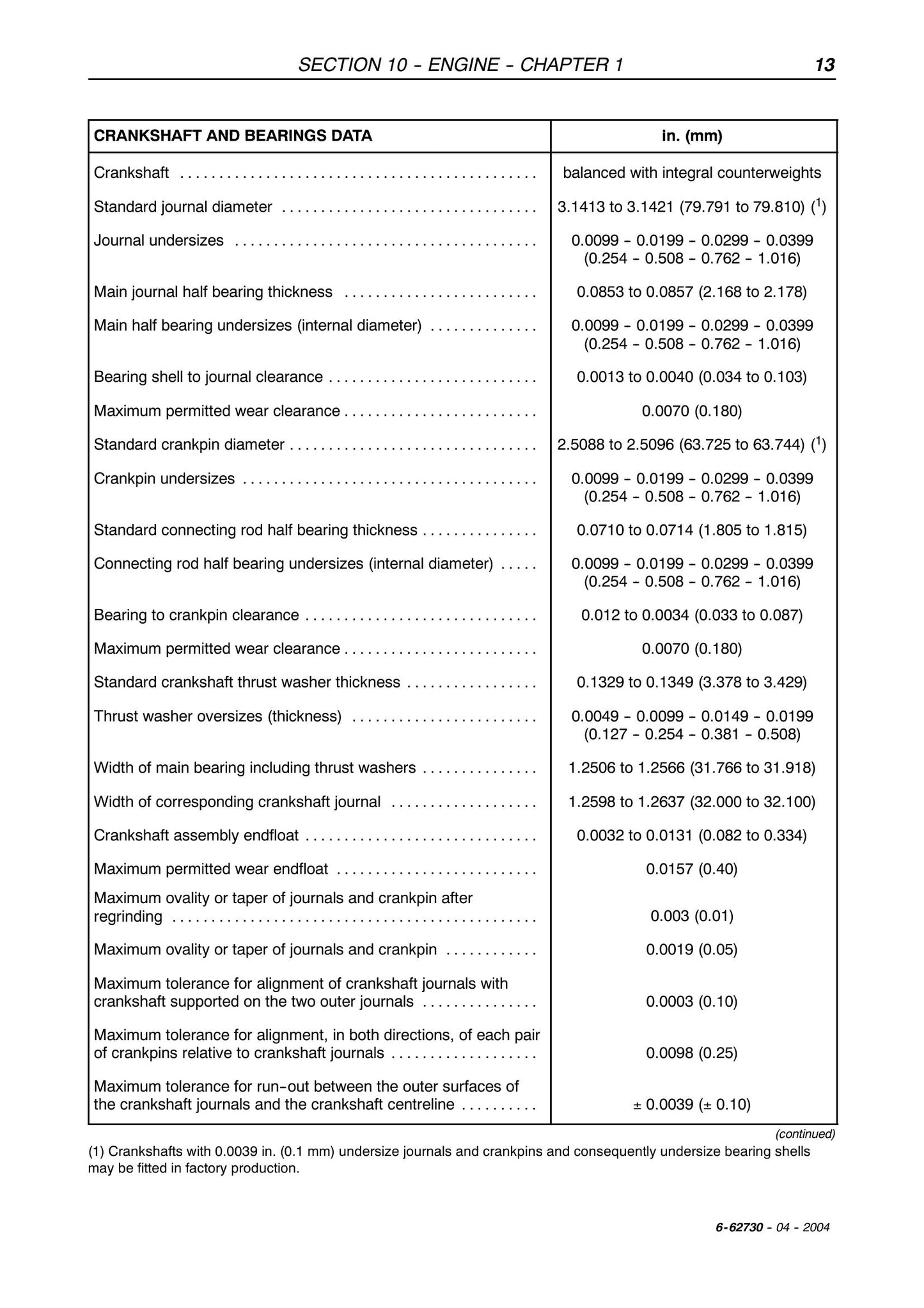 CASE JX1060V JX1070V JX1075V JX1070N JX1075N Tractor Factory Workshop Service Manual 6-62730