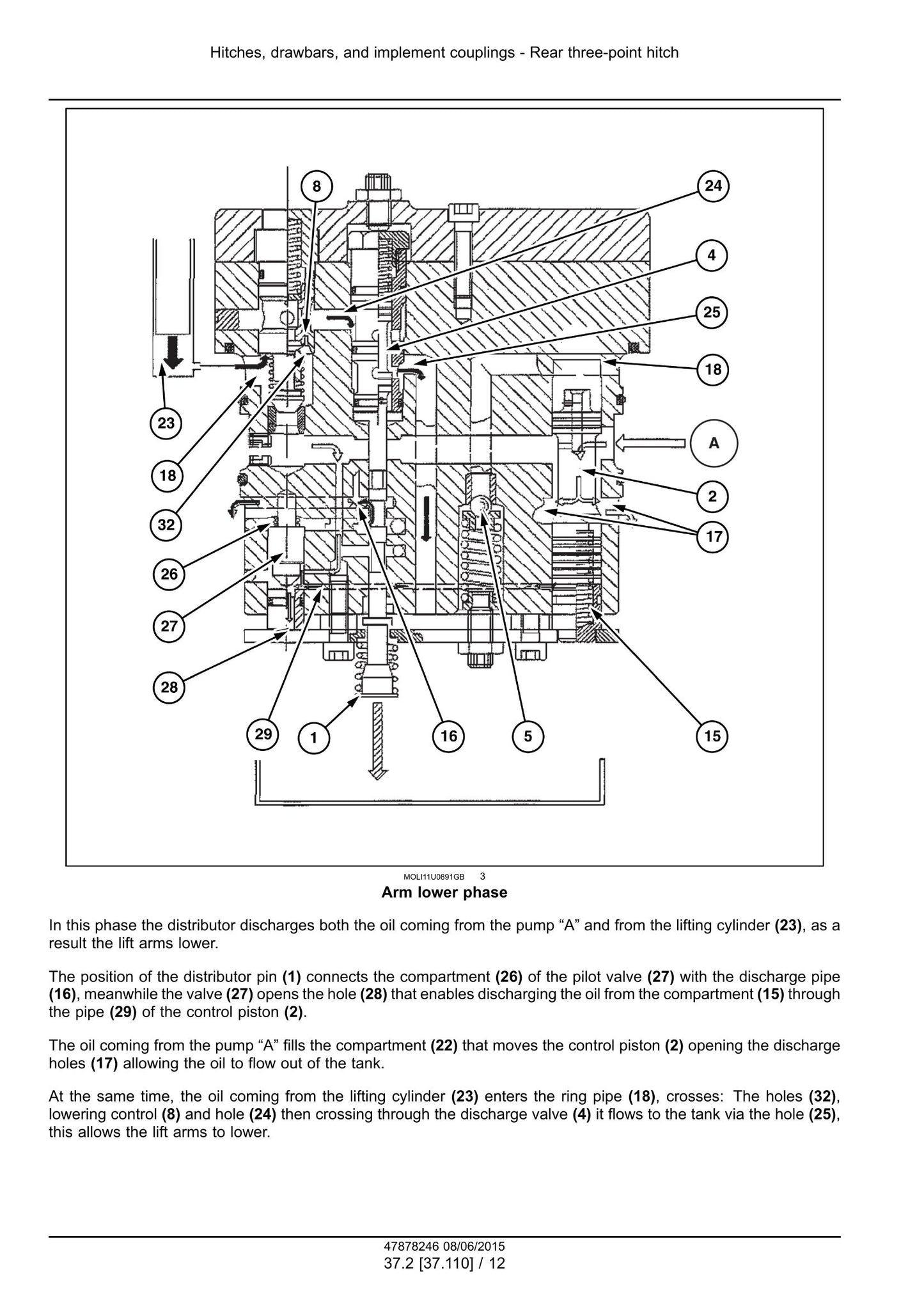 CASE Farmall 90C Farmall 100C Farmall 110C Farmall 120C Tractor Factory Workshop Service Manual 47899706