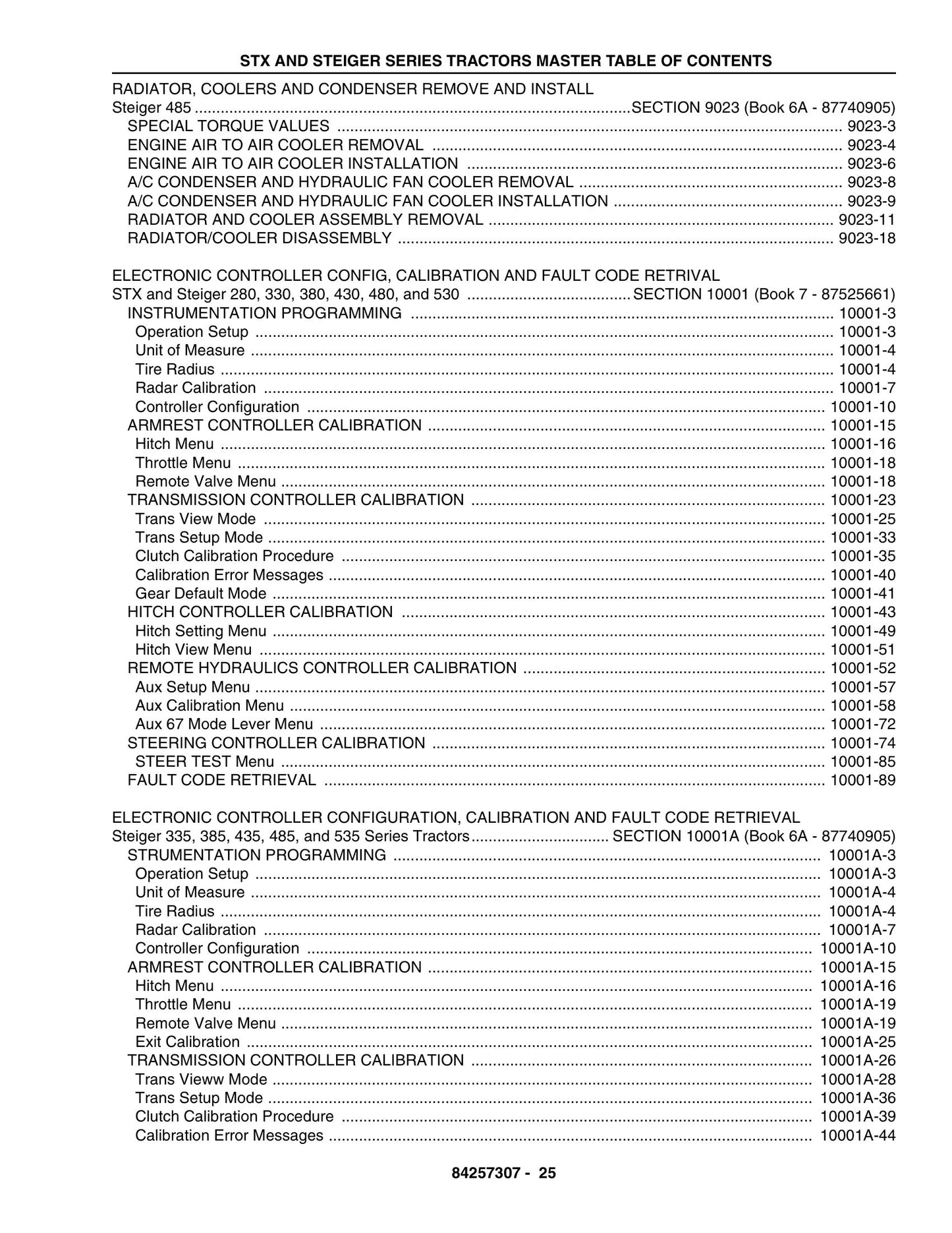 STX Steiger STX280 STX330 STX380 STX430 STX480 STX530 Tractor Factory Workshop Service Manual 84257306