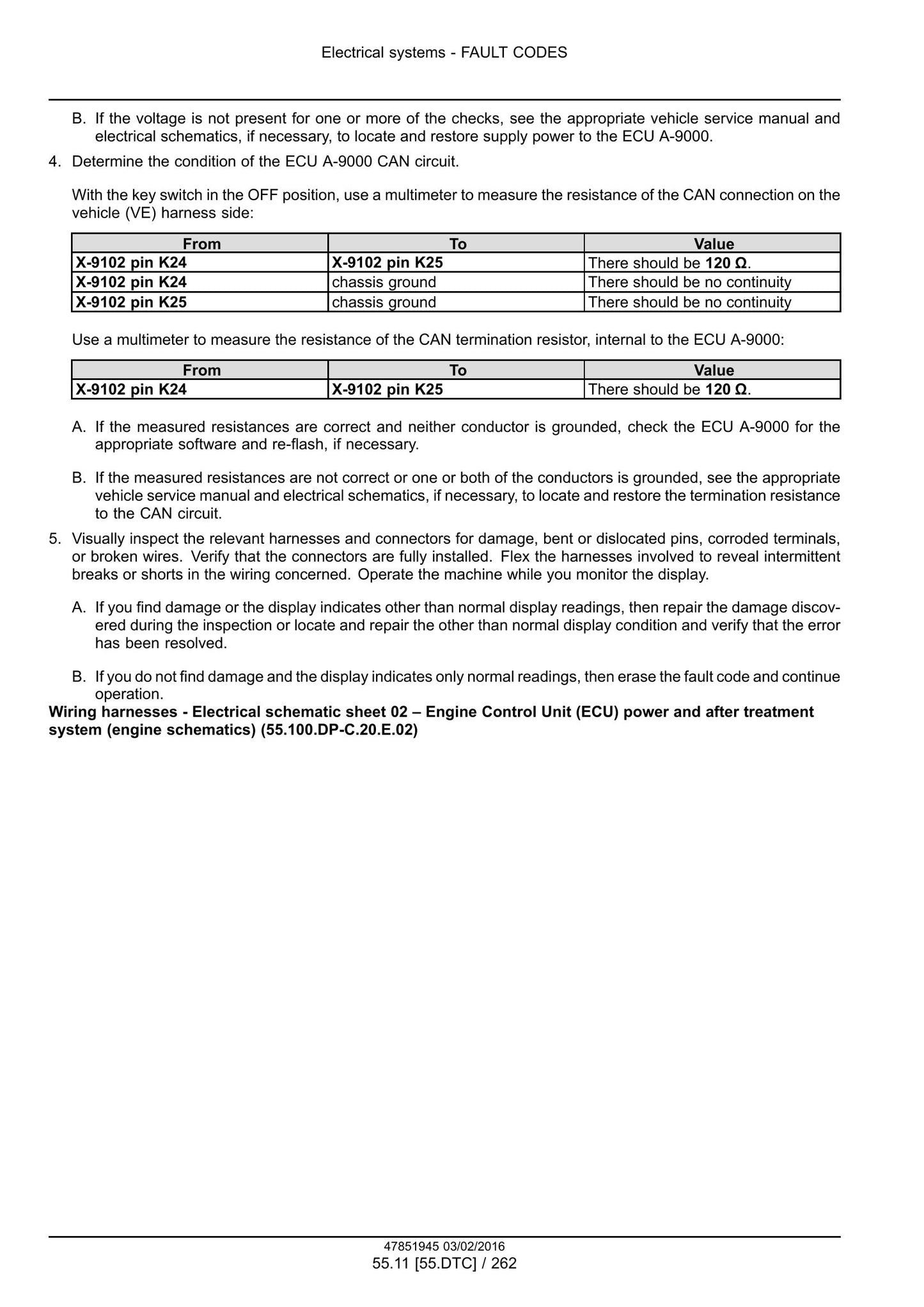 CASE Farmall 45C CVT Farmall 55C CVT Compact Tractor Factory Workshop Service Manual 47979832
