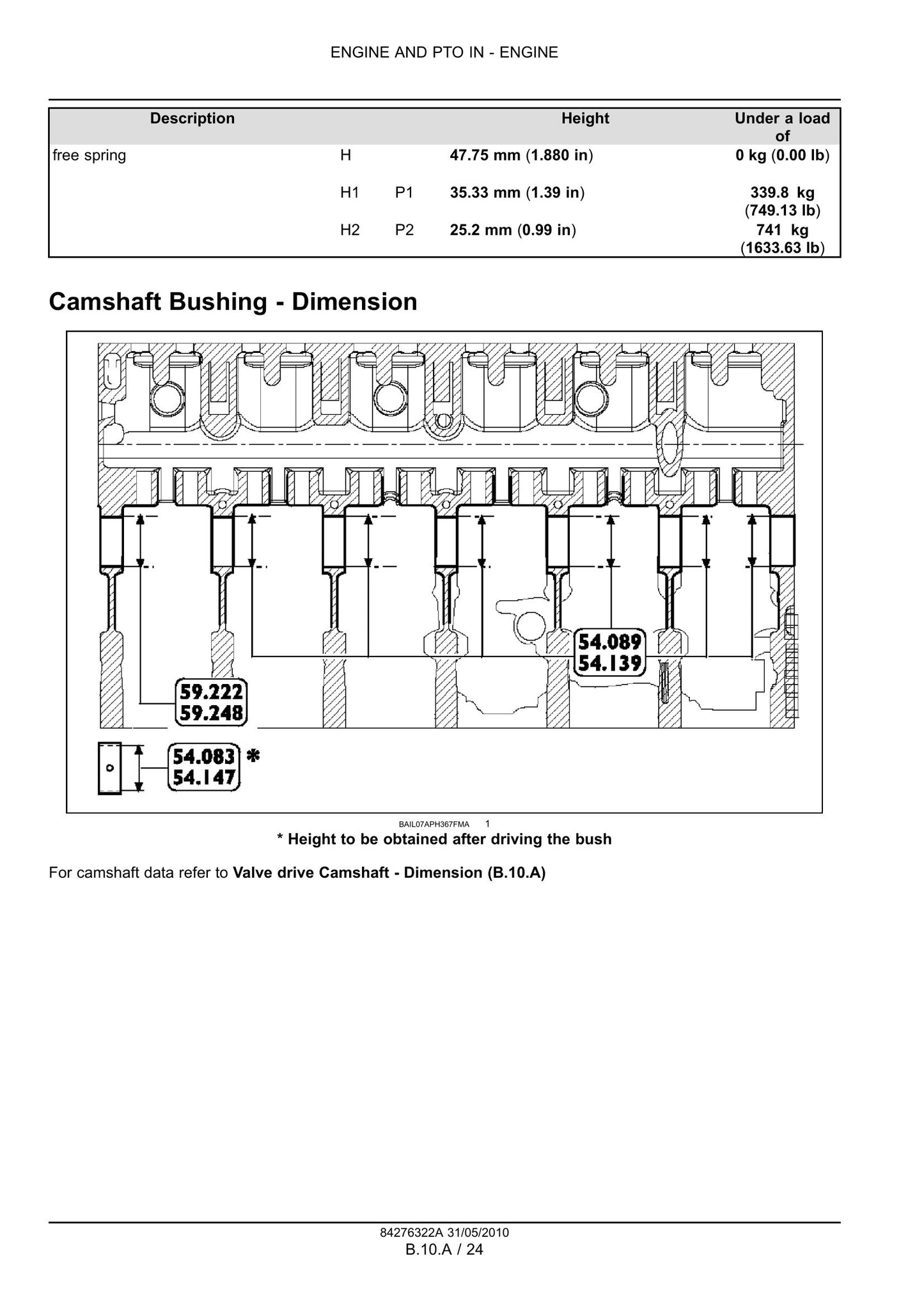 CASE MAXXUM 100 MAXXUM 110 MAXXUM 115 MAXXUM 120 MAXXUM 125 MAXXUM 130 MAXXUM 140 Tractor Factory Workshop Service Manual 84404952