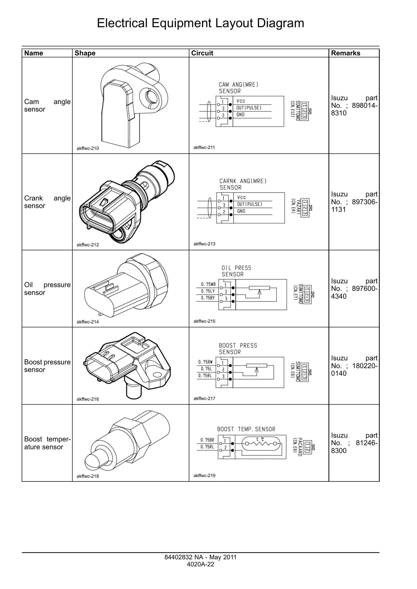 CASE CX350C Crawler Excavator Factory Workshop Service Manual 84541710