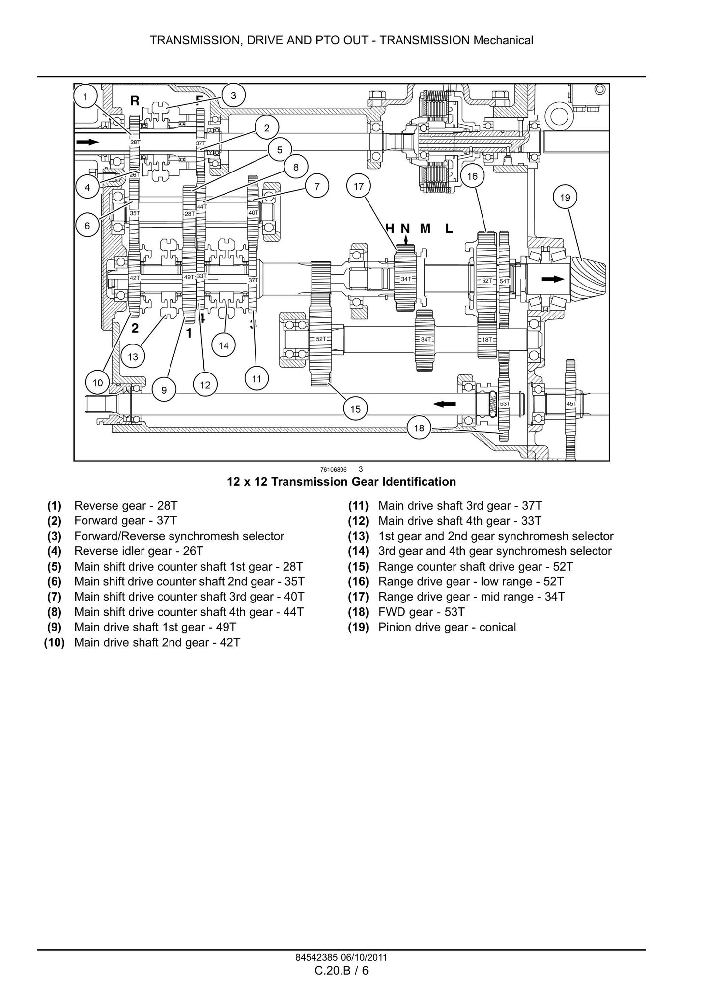 CASE Farmall 30B Farmall 35B Tractor Factory Workshop Service Manual 84559587