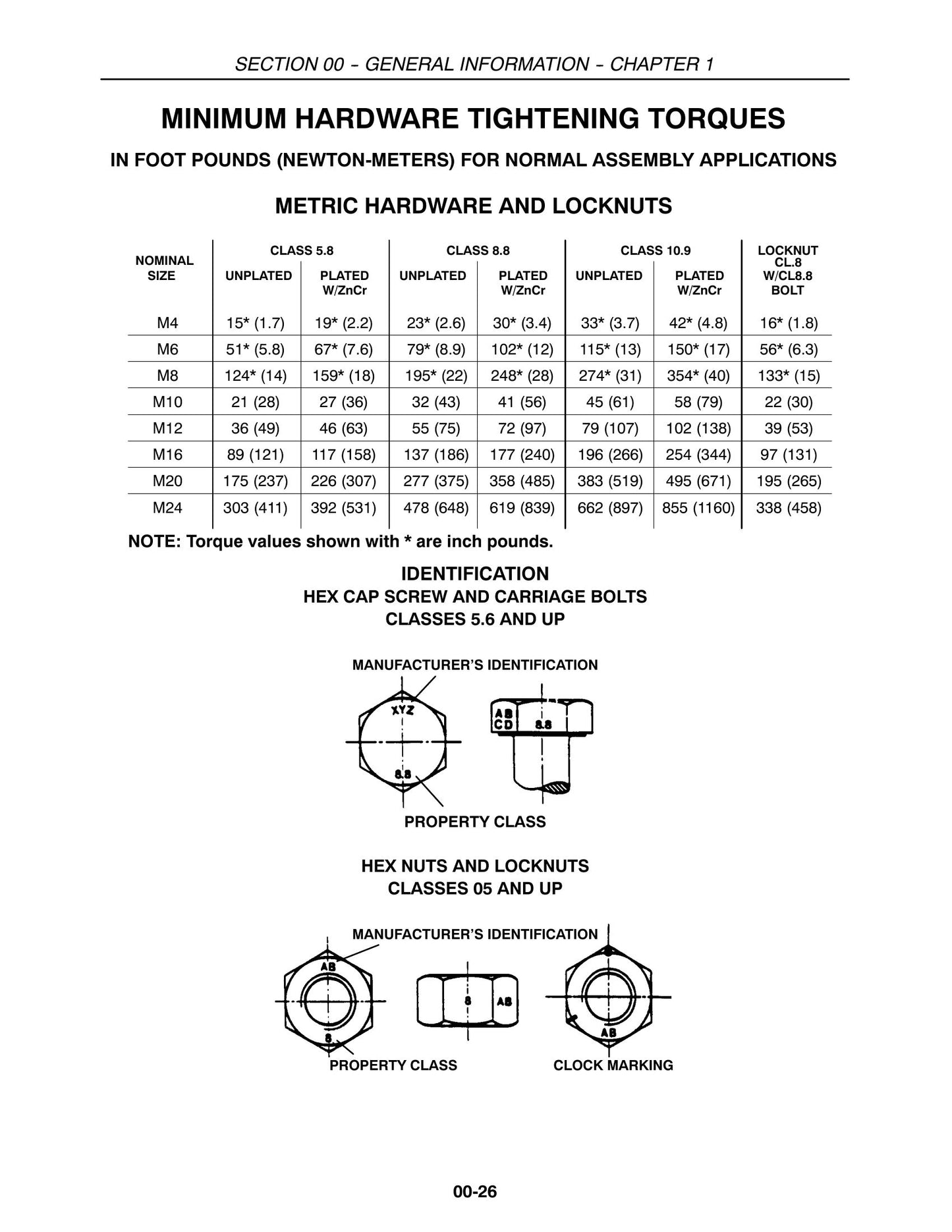 New Holland MC22 MC28 MC35 Tractor Factory Workshop Repair Manual 87557976