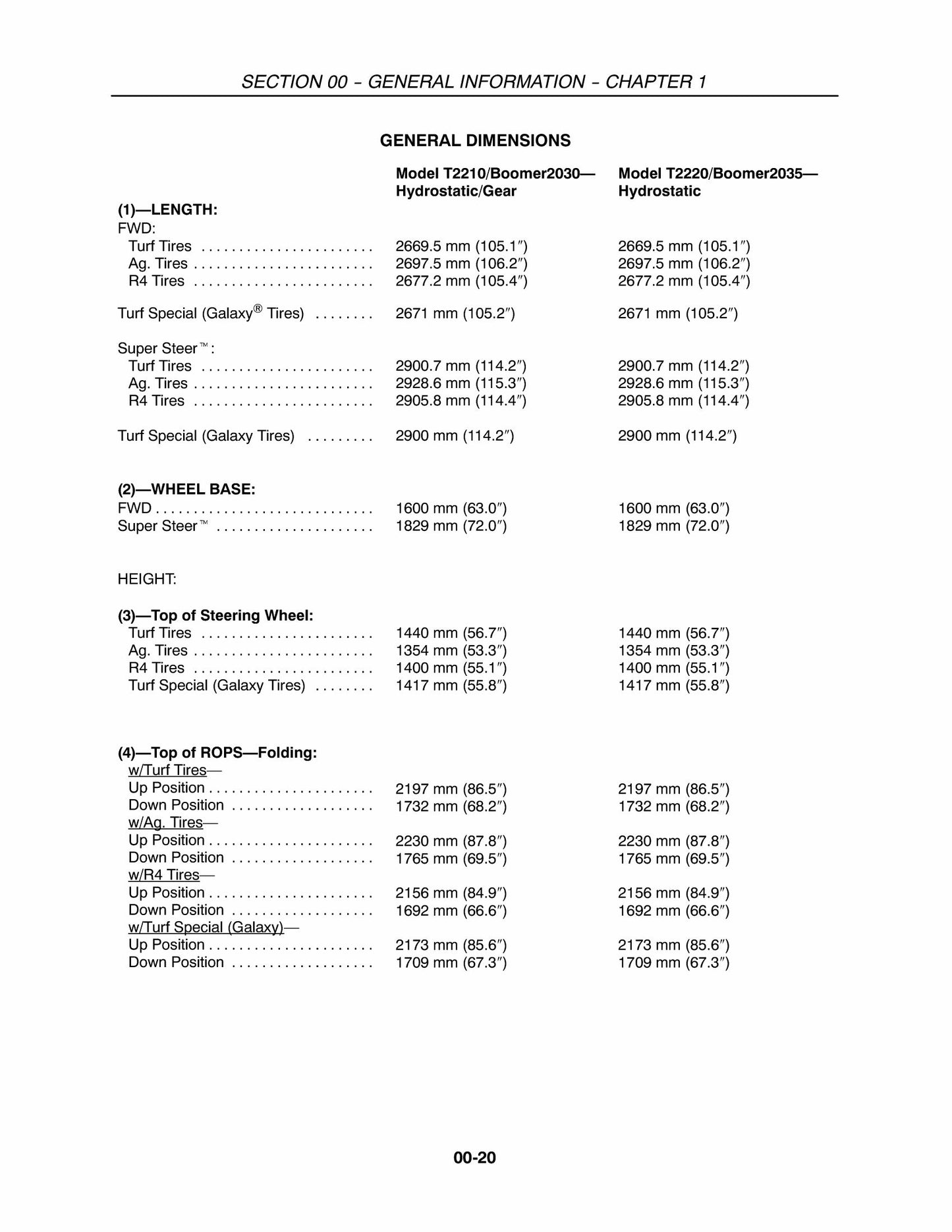 New Holland T2210 T2220 Boomer 2030 Boomer 2035 Tractor Factory Workshop Repair Manual 84122964