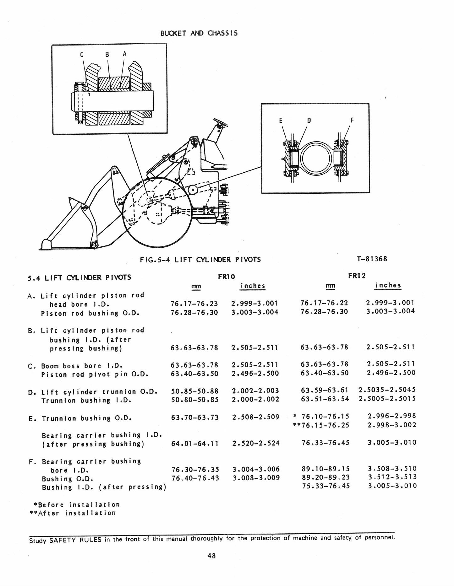 FIATALLIS FR10 FR12 Wheel Loader Factory Workshop Service Manual 73145530