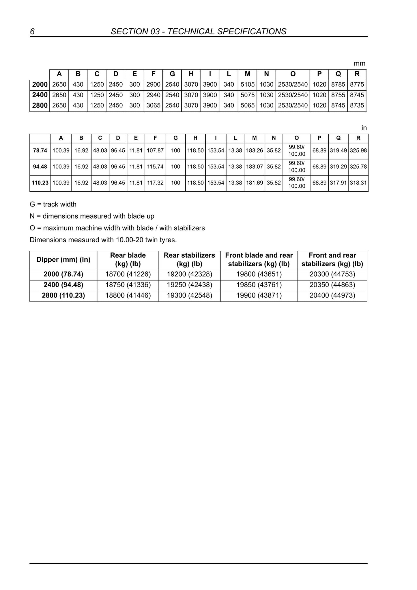 CNH WE190 WE210 WE210 Industrial WE230 WE230 Industrial Wheeled Excavator Factory Workshop Service Manual 84291045A