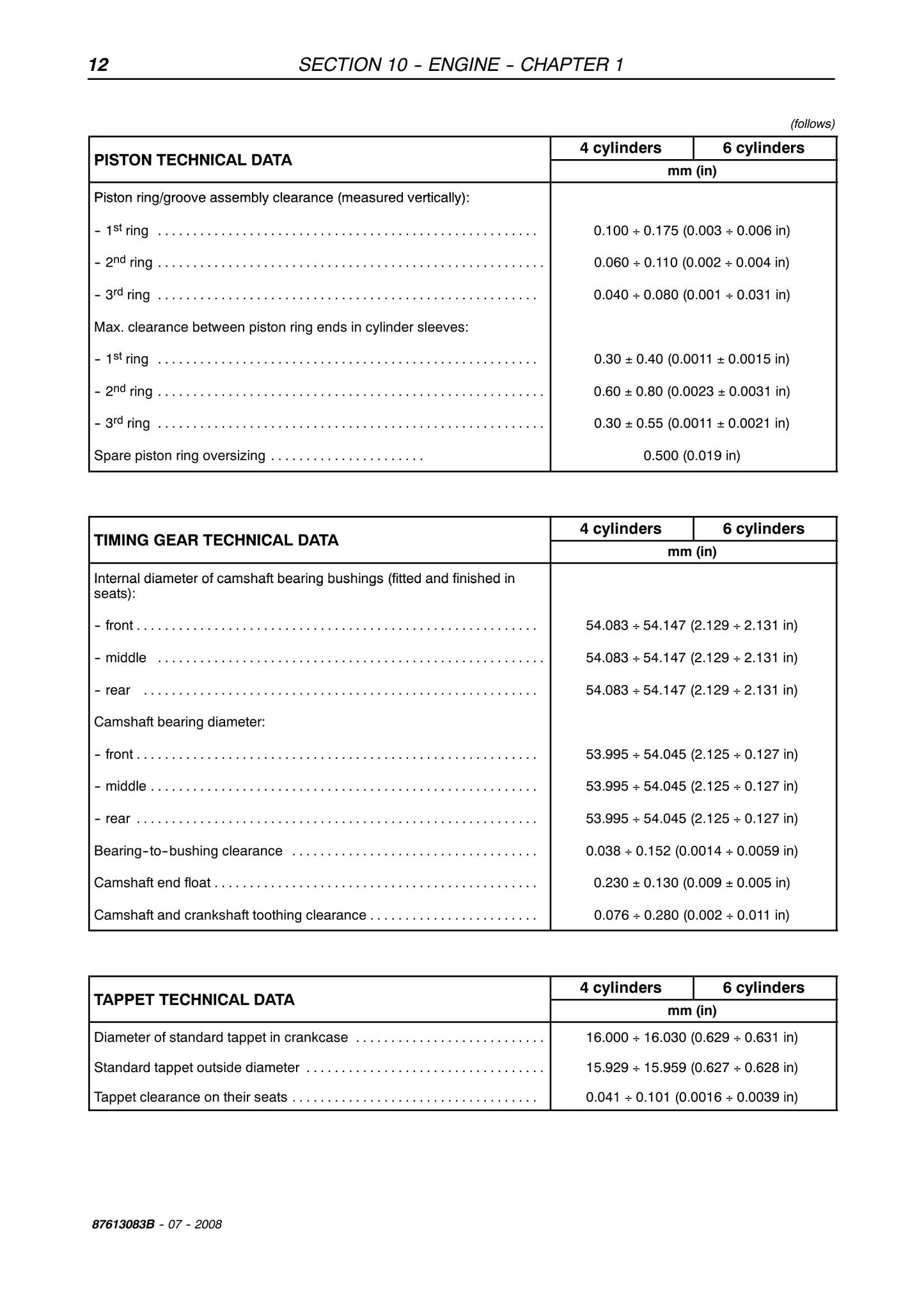 New Holland VL2090 VL3090 VM3090 VL5090 VL6040 VL6050 VL6060 VL6070 VL6080 VL6090 VM4090 Grape Harvester Factory Workshop Repair Manual 87613083B