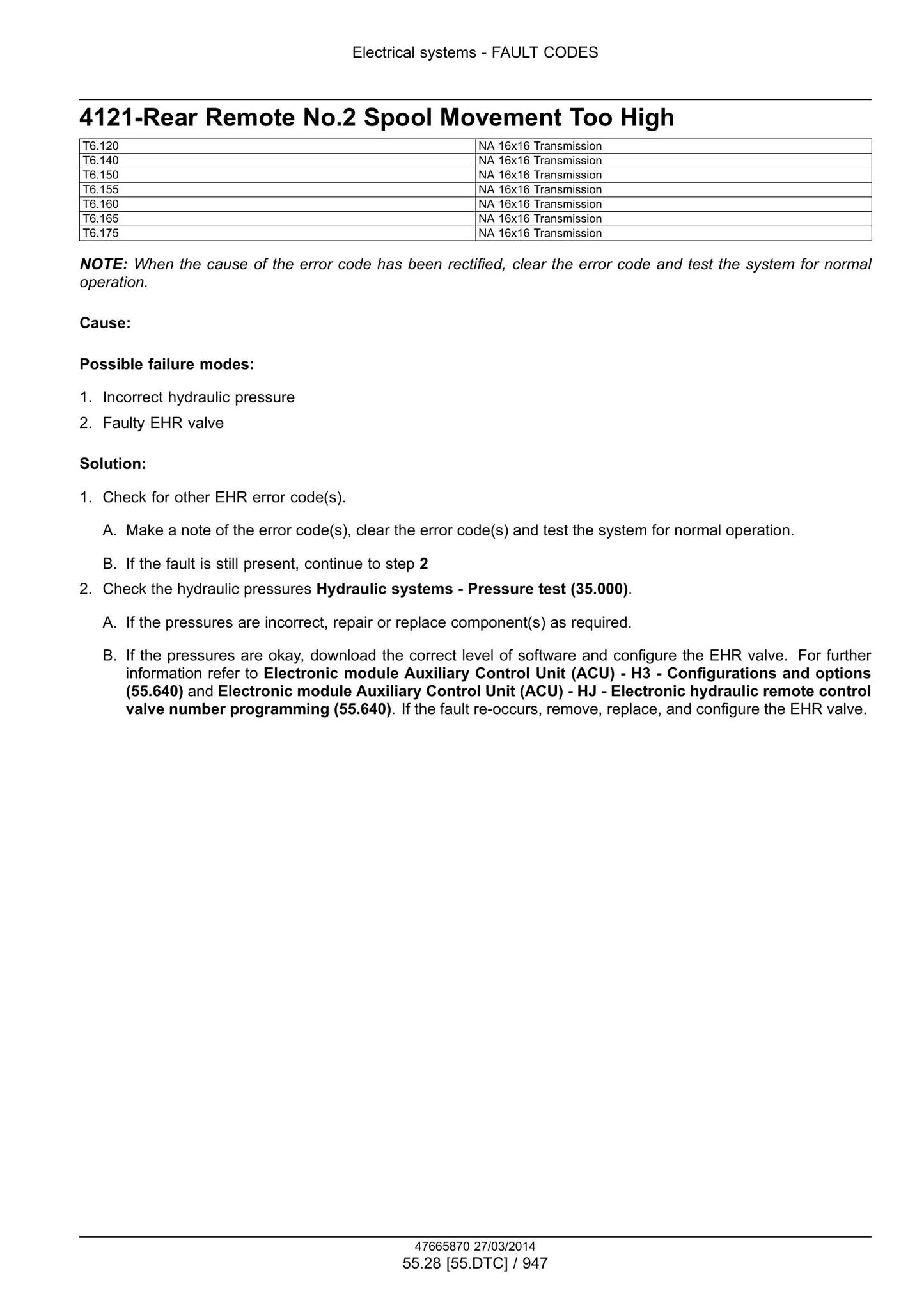 New Holland T6.120 T6.140 T6.150 T6.155 T6.160 T6.165 T6.175 T6.140 AutoCommand T6.150 AutoCommand T6.160 AutoCommand Tractor Factory Workshop Service Manual 47720737