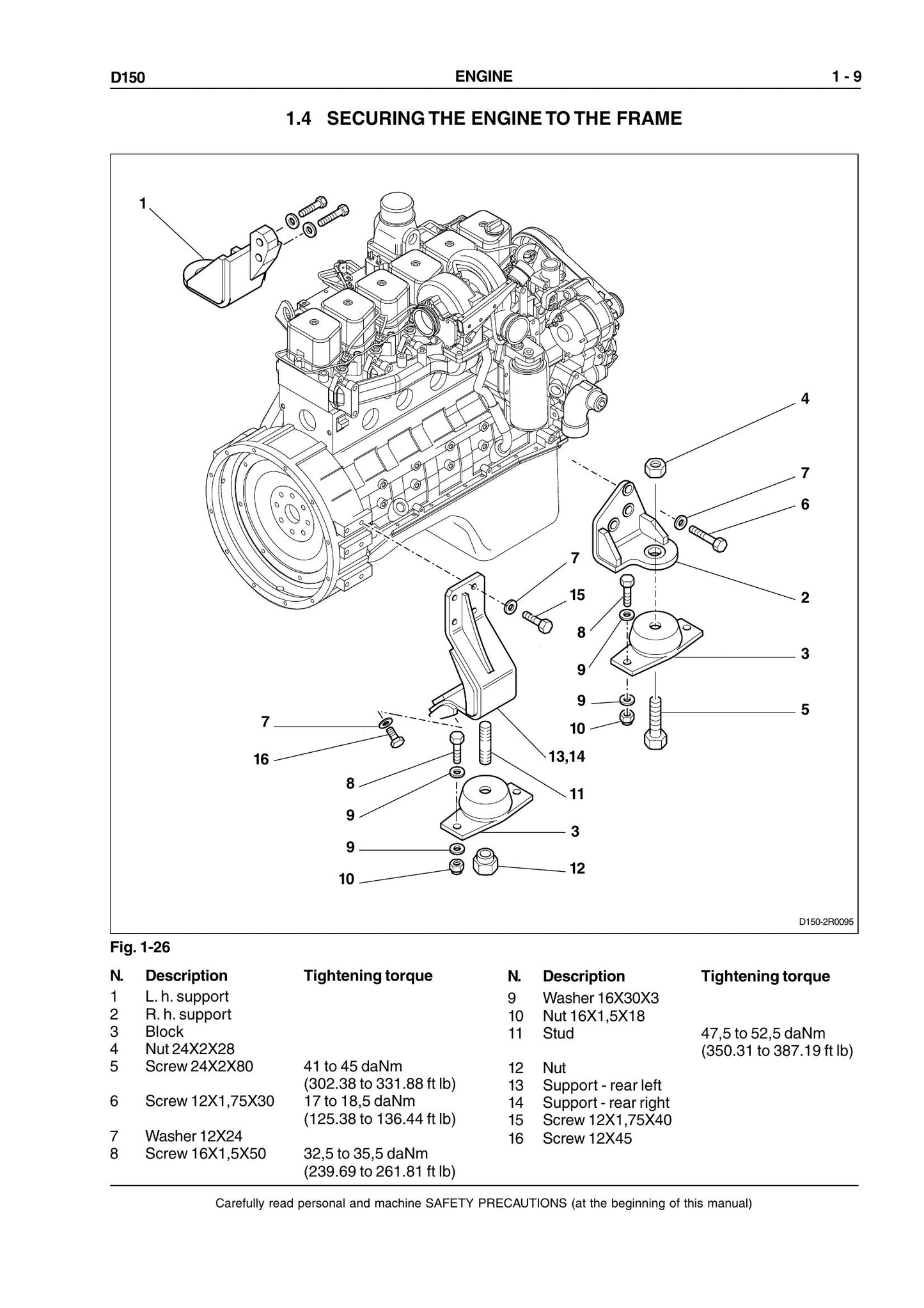 New Holland D150 Crawler Dozer Workshop Manual 604.13.517.00
