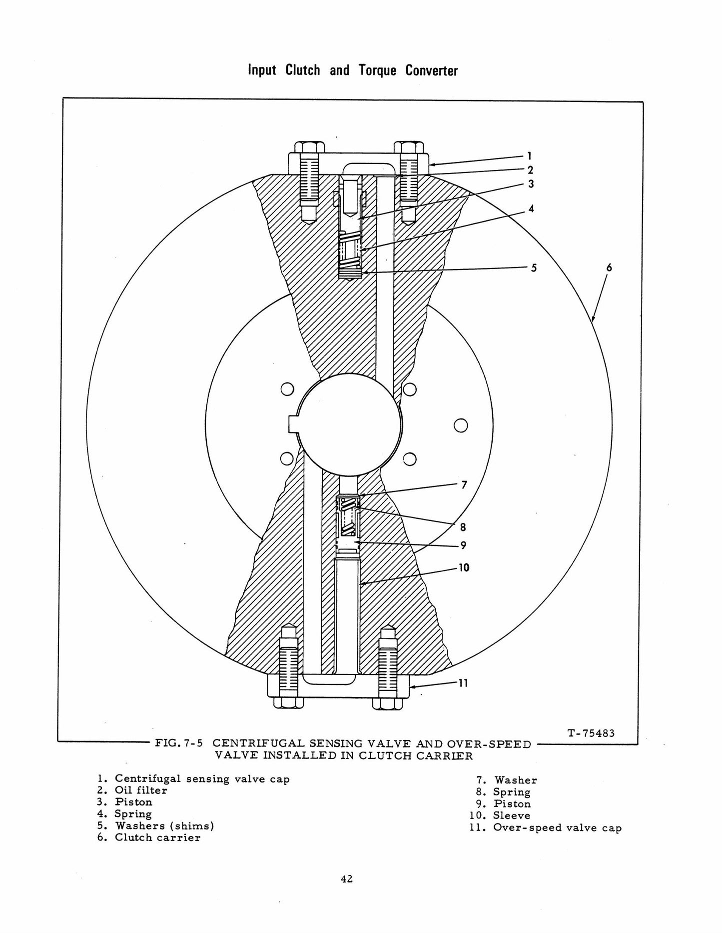 FIAT-ALLIS 21-C Crawler Tractor Factory Workshop Service Manual 70699320