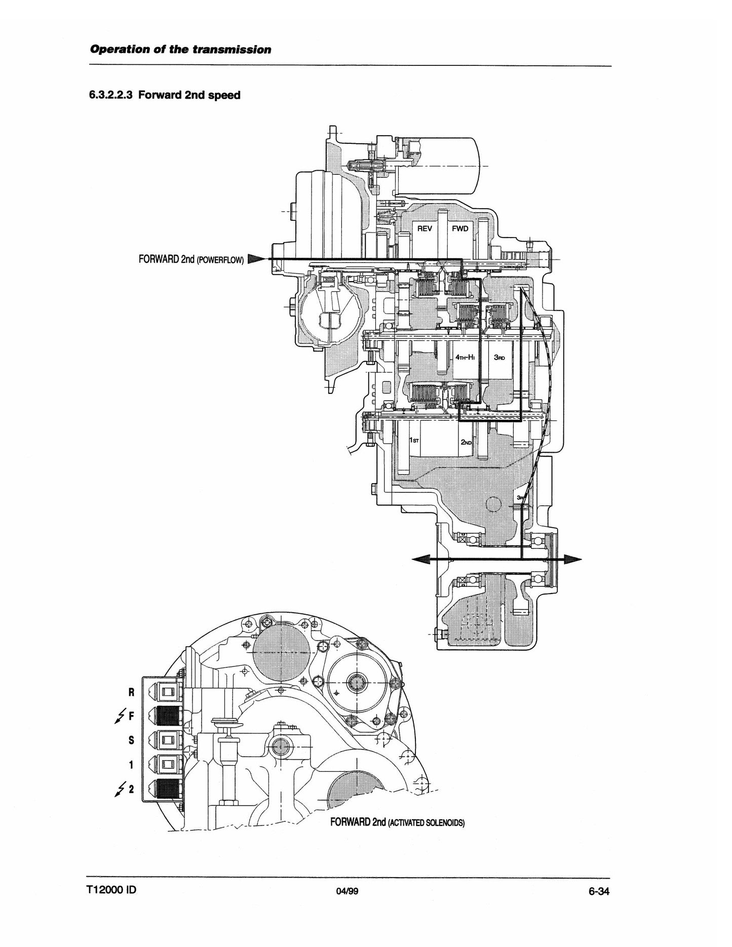 FIATALLIS FT110 Factory Workshop Service Manual Set 75128707
