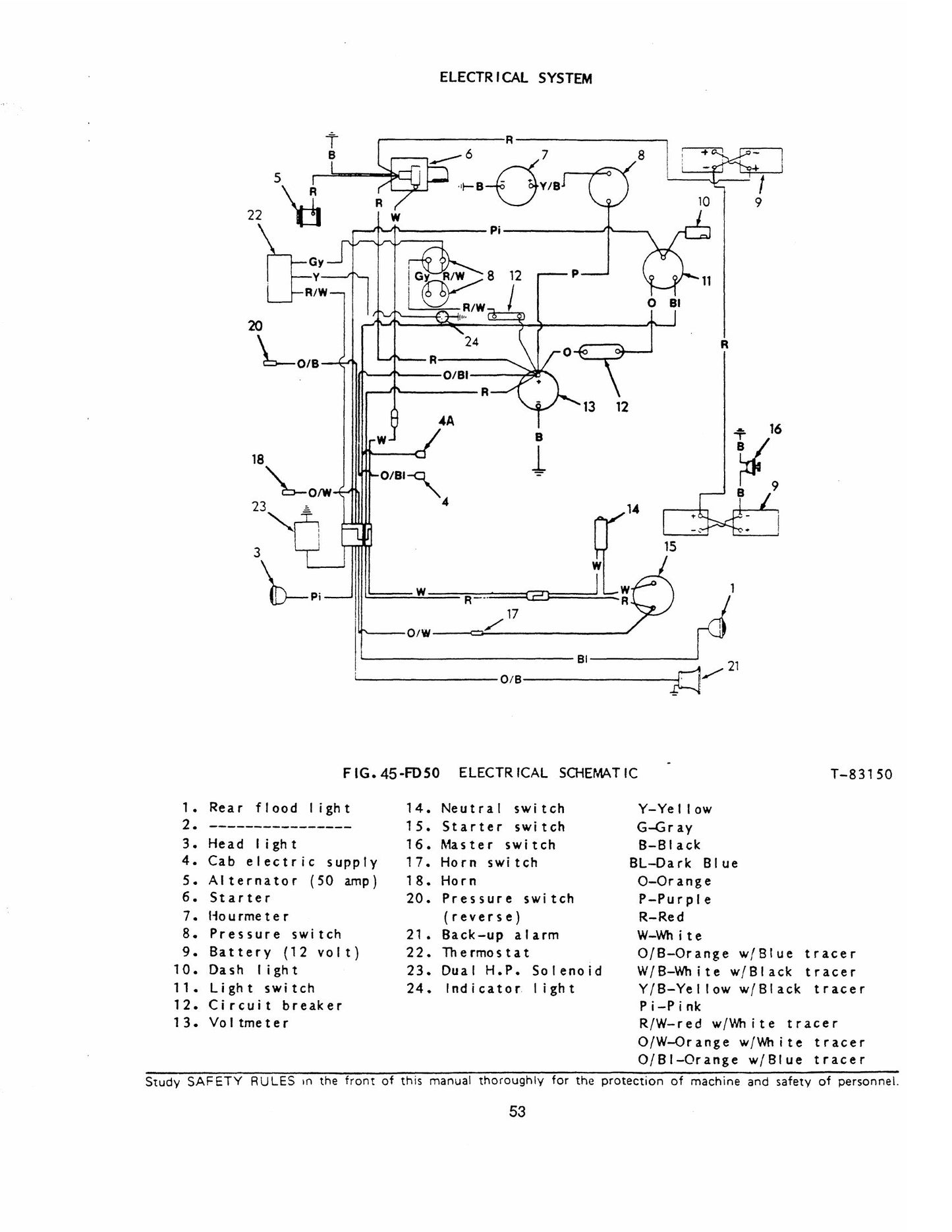 Fiatallis Model D Model 65 Motor Grader Electrical Systems Factory Workshop Service Manual 73146366