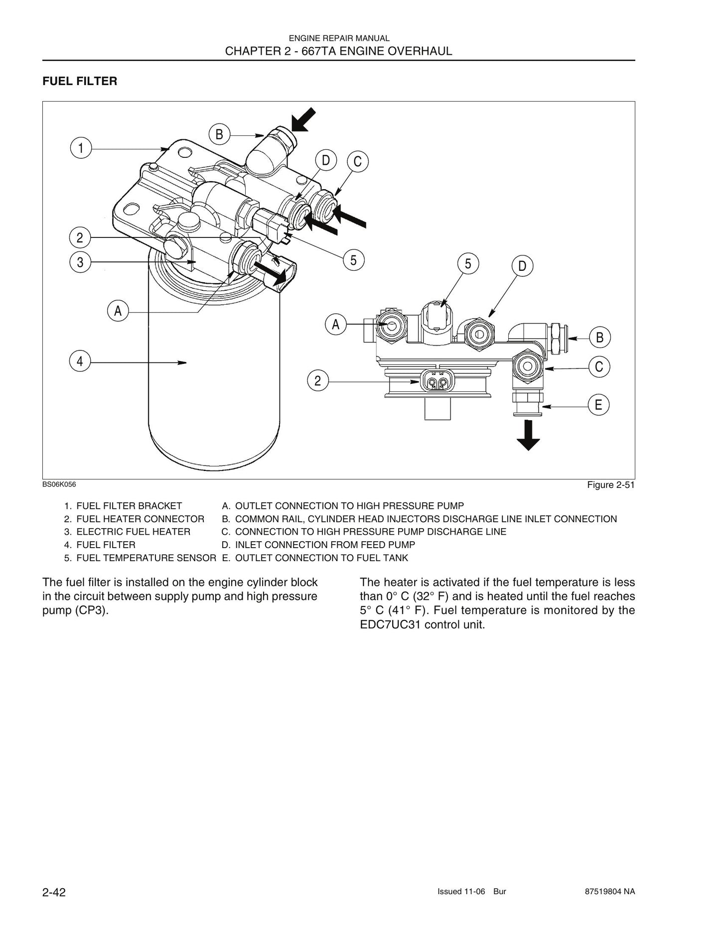 NEW HOLLAND 667TA/EEG 667TA/EEC 667TA/EBF 667TA/EED 667TA/EBJ 667TA/EDJ Engine Factory Workshop Repair Manual 87519804 NA