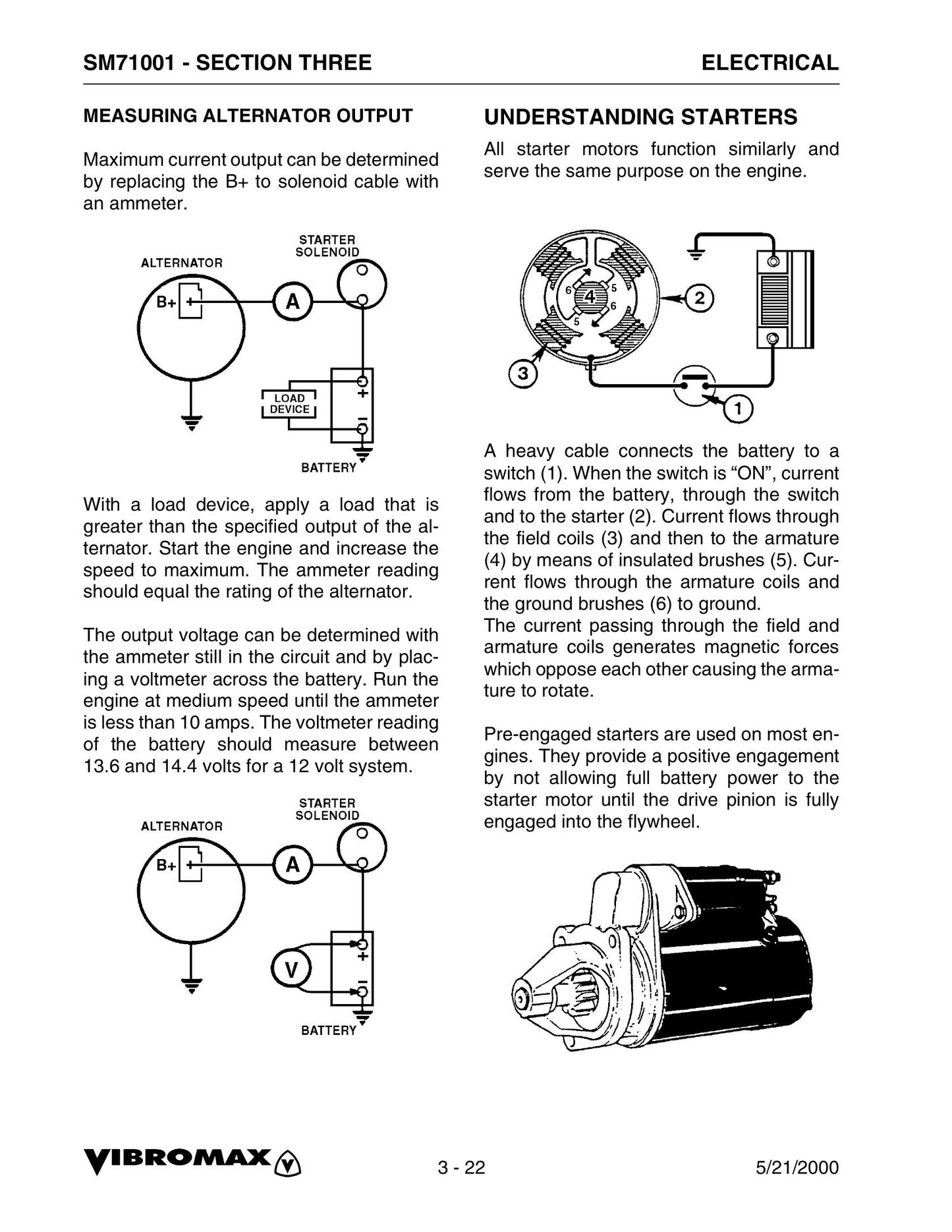 VIBROMAX 752C Tandem Drum Roller Factory Workshop Service Manual SM71001