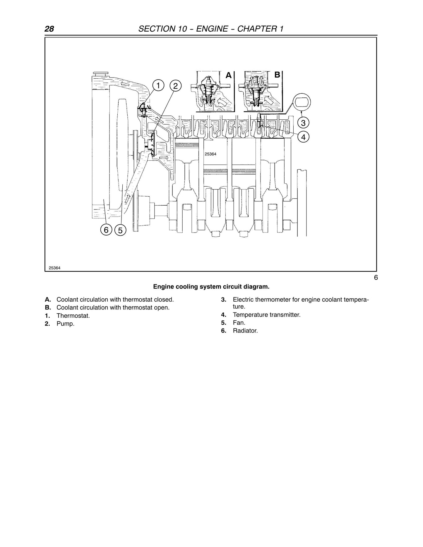 New Holland TL70 TL80 TL90 TL100 Tractor Factory Workshop Repair Manual 87043525