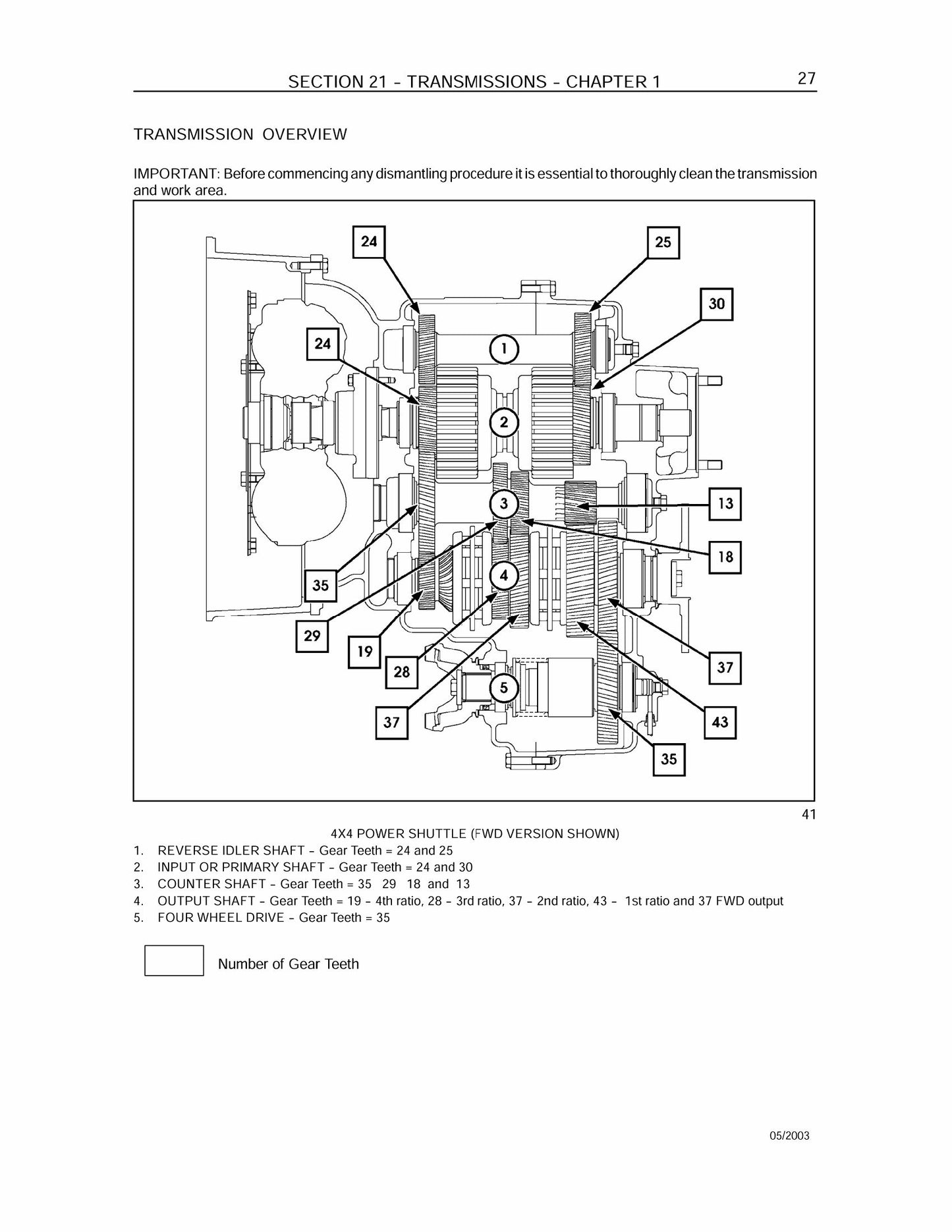 New Holland LB75.B LB90.B LB95.B LB110.B LB115.B Backhoe Loader Factory Workshop Service Manual 6036702103