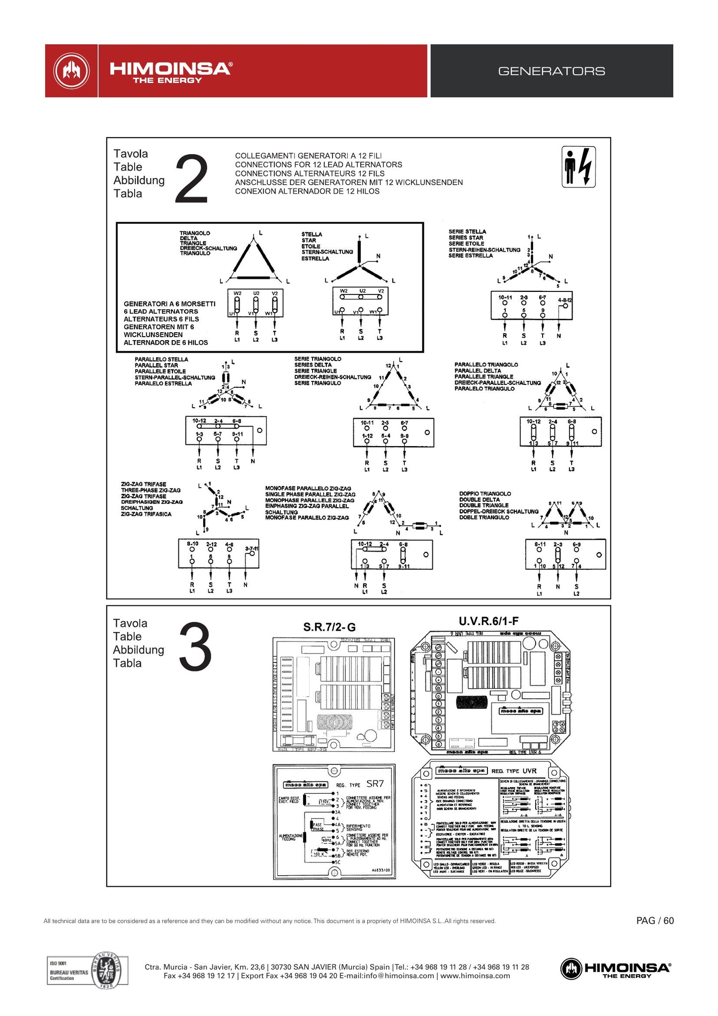 HIMOINSA ECO-ECP Alternator Operating and Maintenance Instructions 9806-4750