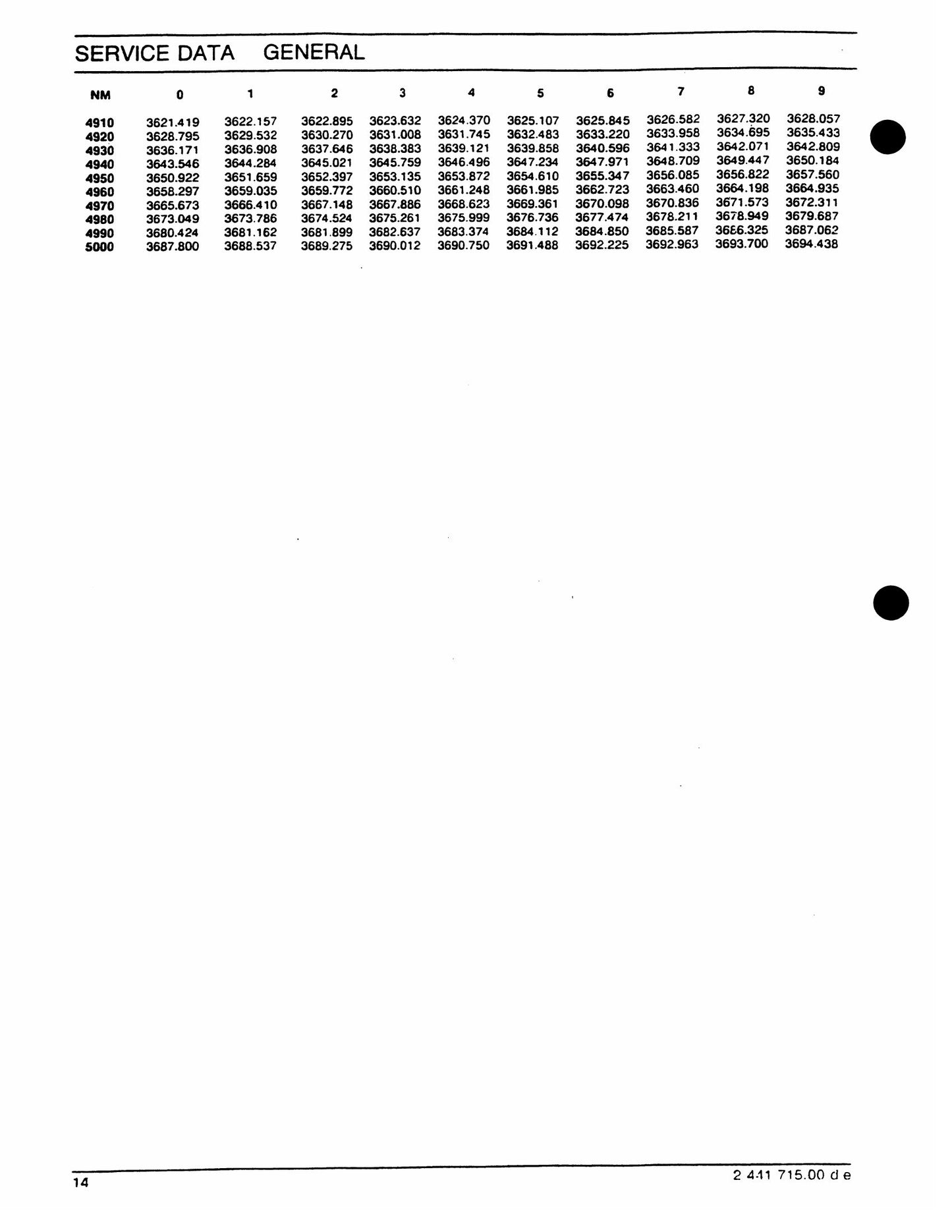 FIATALLIS FX480LC Crawler Excavator Factory Workshop Service Manual 73176979