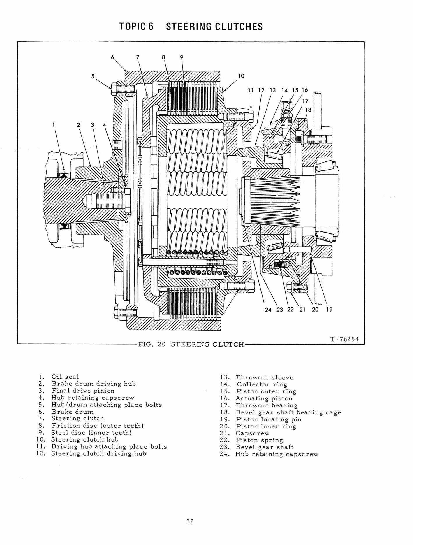 FIAT-ALLIS 31 Crawler Tractor Factory Workshop Service Manual 73108461