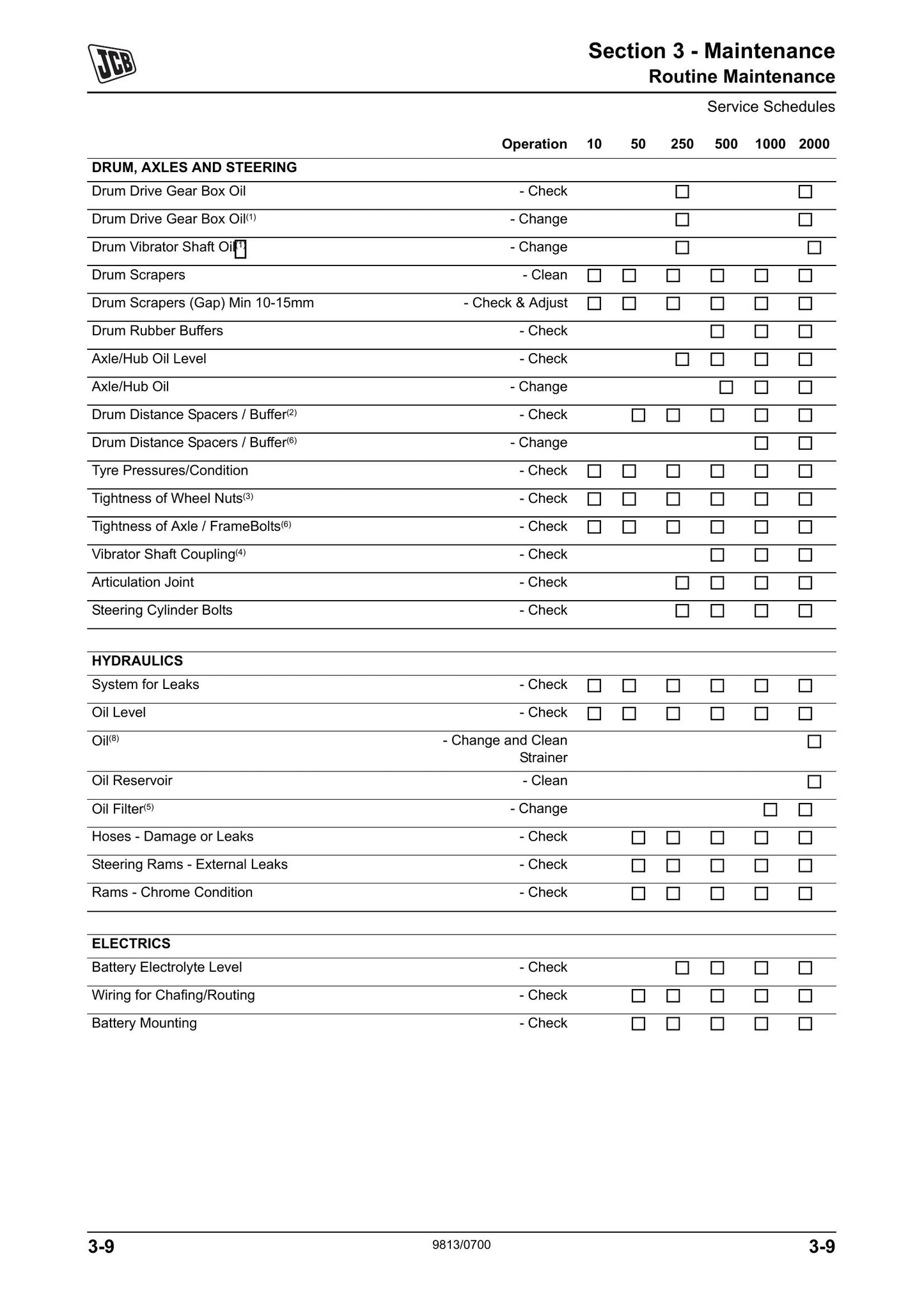 JCB VM 115 TIER III Soil Compactor Factory Workshop Service Manual 9813/0700