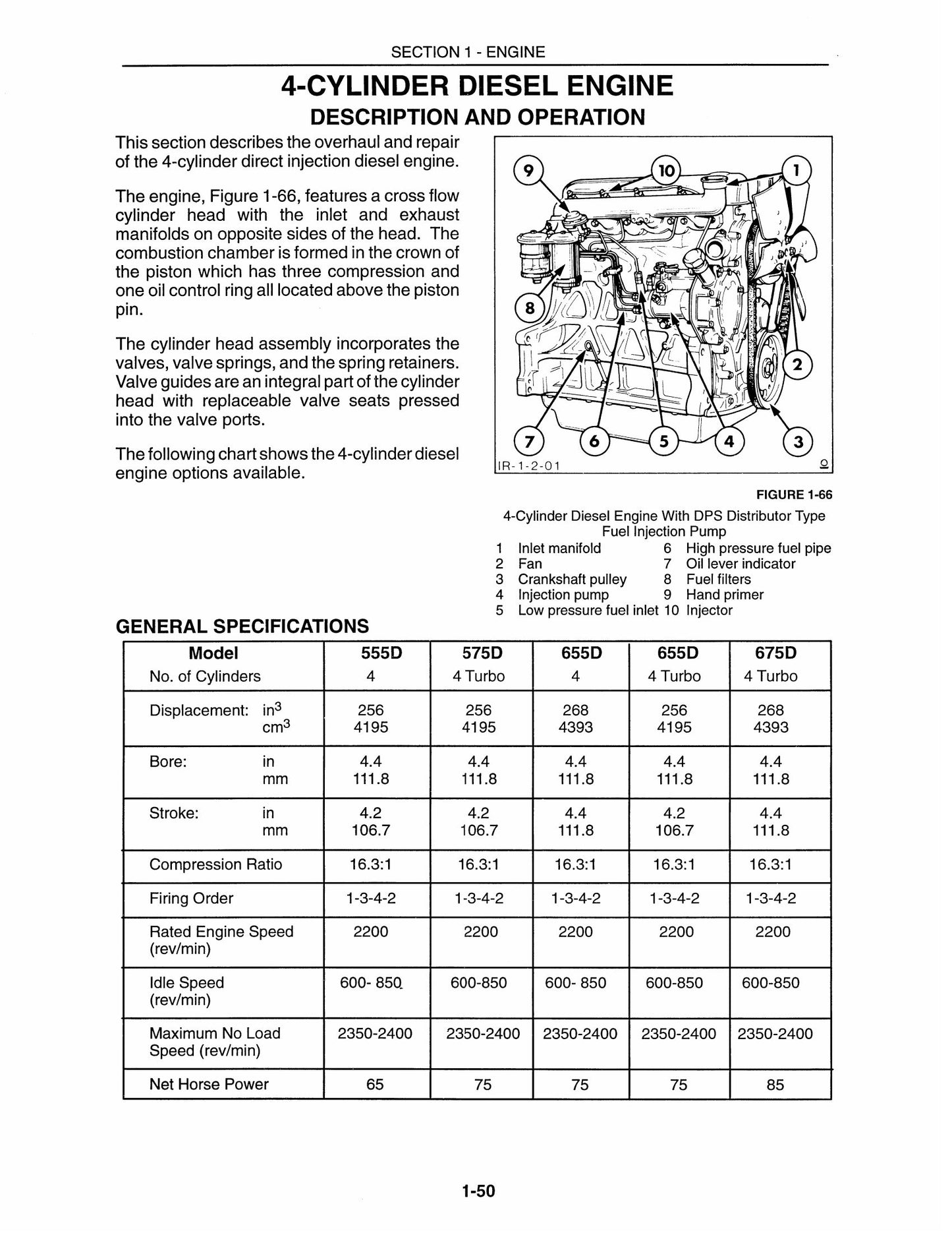 Ford New Holland 455D 555D 575D 655D 675D Backhoe Loader Factory Workshop Repair Manual 40045541