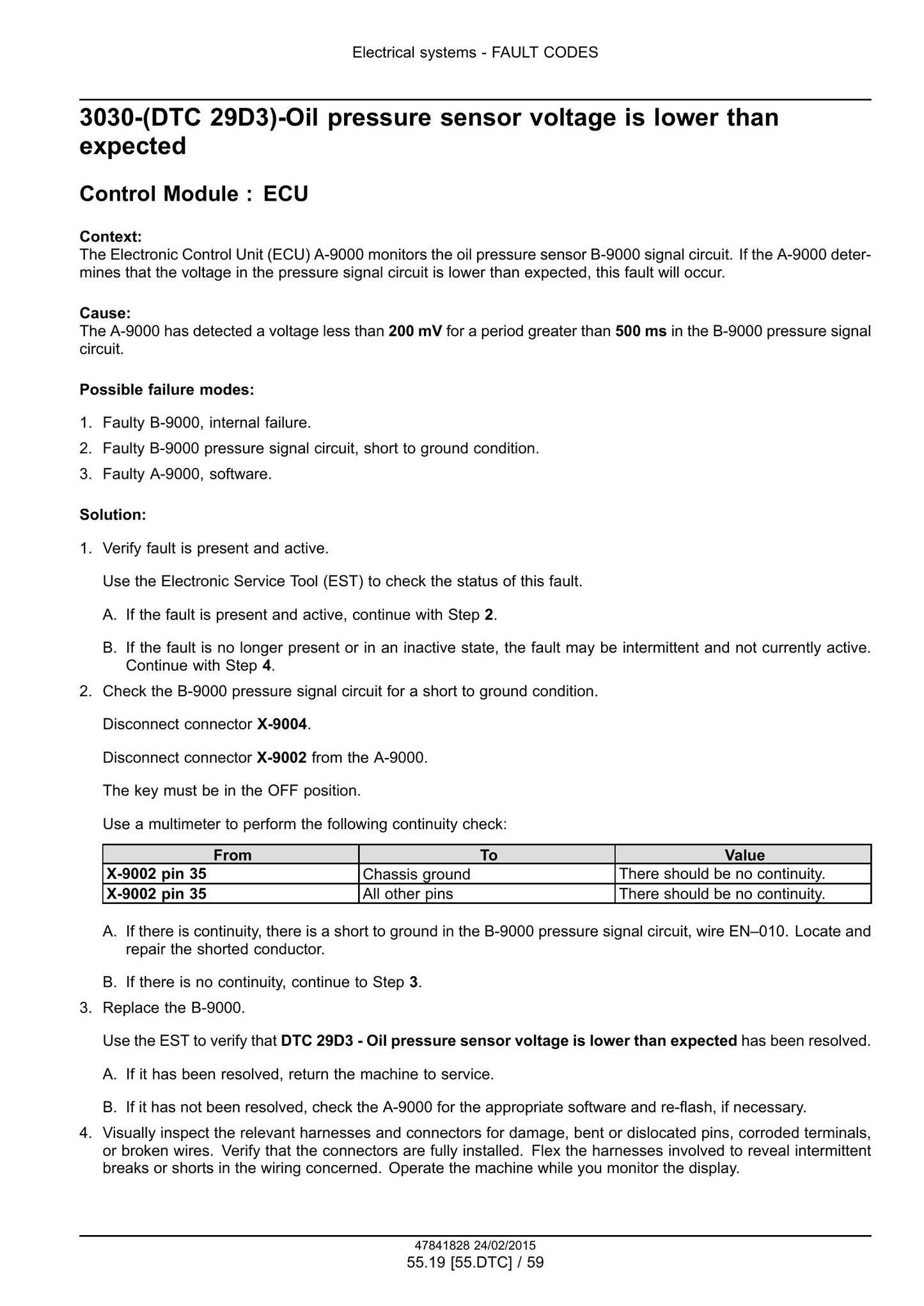 New Holland W130C W170C Wheel Loader Factory Workshop Service Manual 47865316