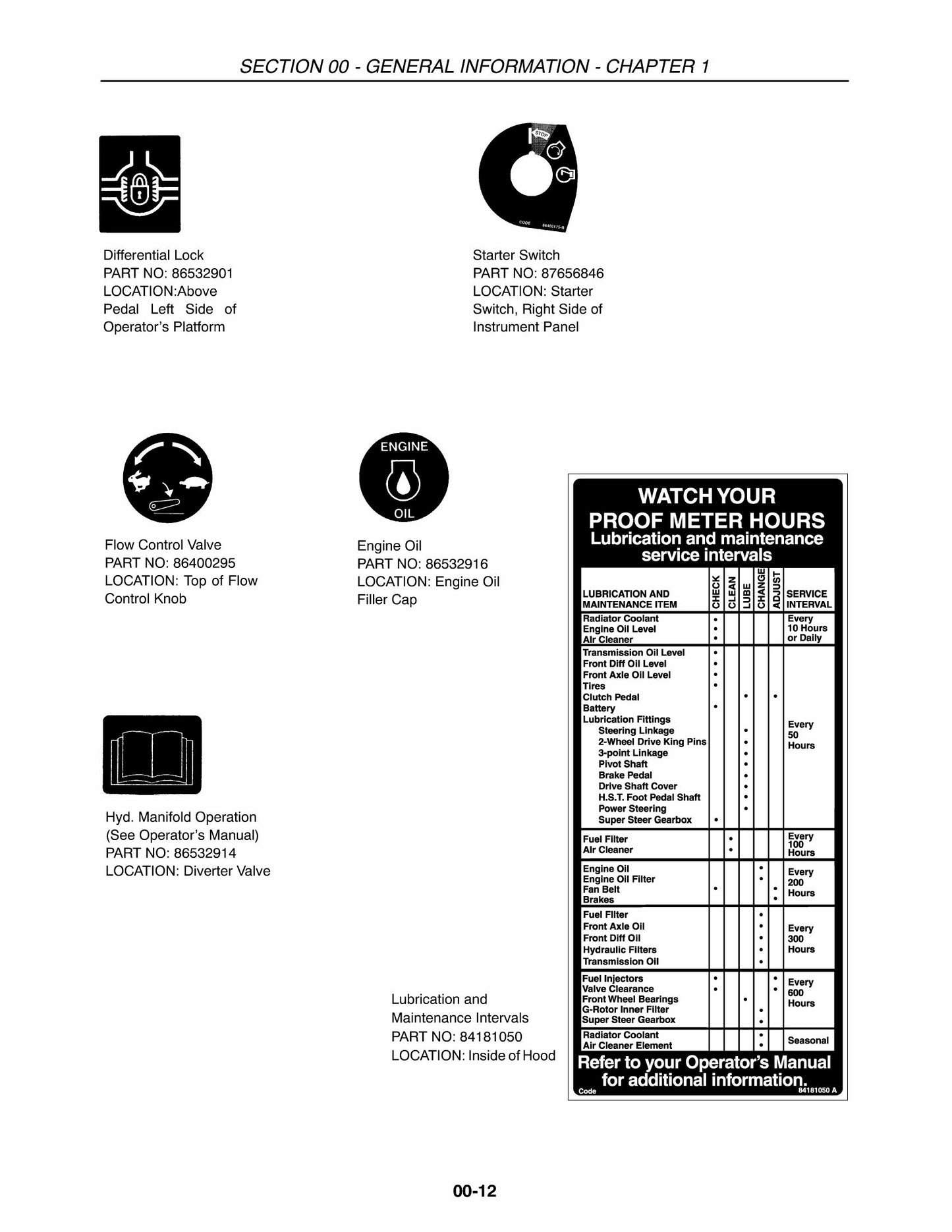 New Holland Boomer 3040 3045 3050 CVT Tractor Factory Workshop Service Manual 84126849