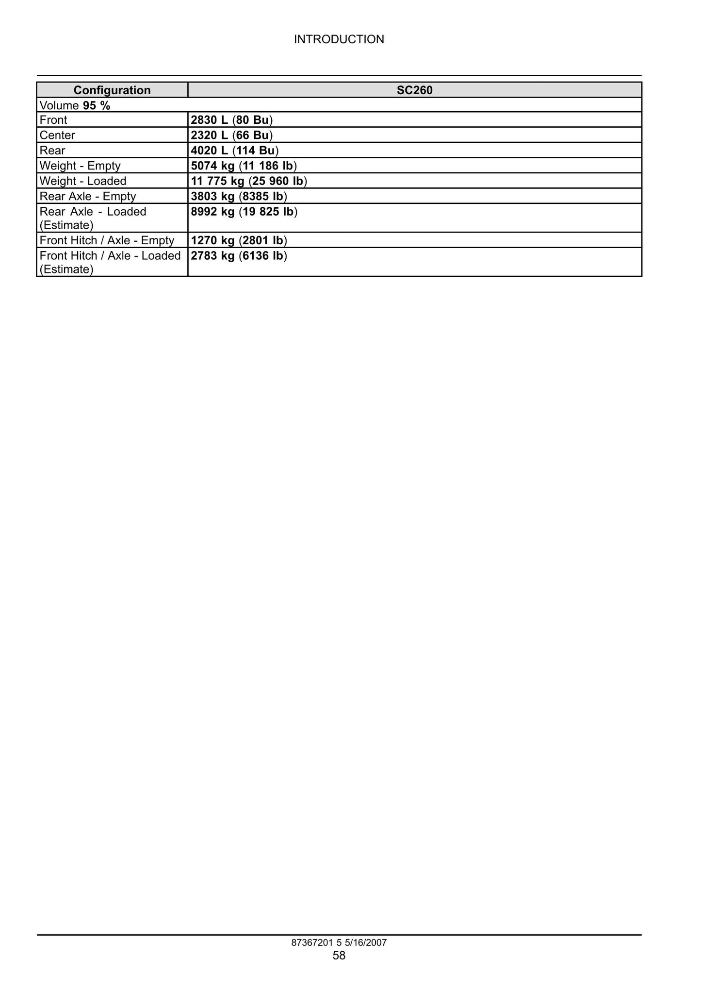 New Holland SC180 SC230 SC260 SC380 SC430 Seeding Equipment Factory Workshop Repair Manual 87367201