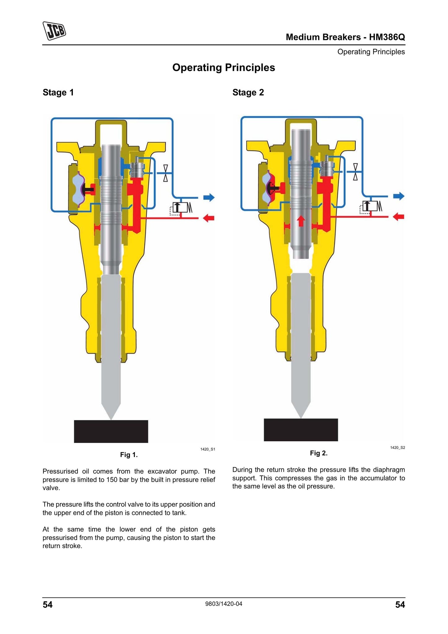 JCB HM165Q HM265Q HM385Q HM495Q HM386Q Hydraulic Breaker Factory Workshop Service Manual 9803/1420-04