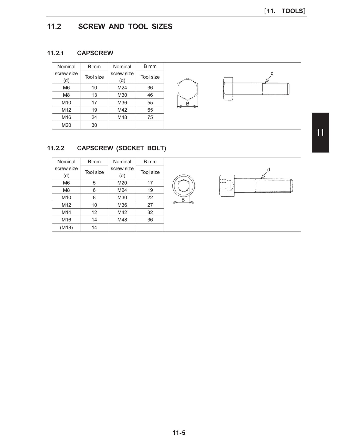 New Holland E30B Compact Hydraulic Excavator Factory Workshop Service Manual S5HW0039E01