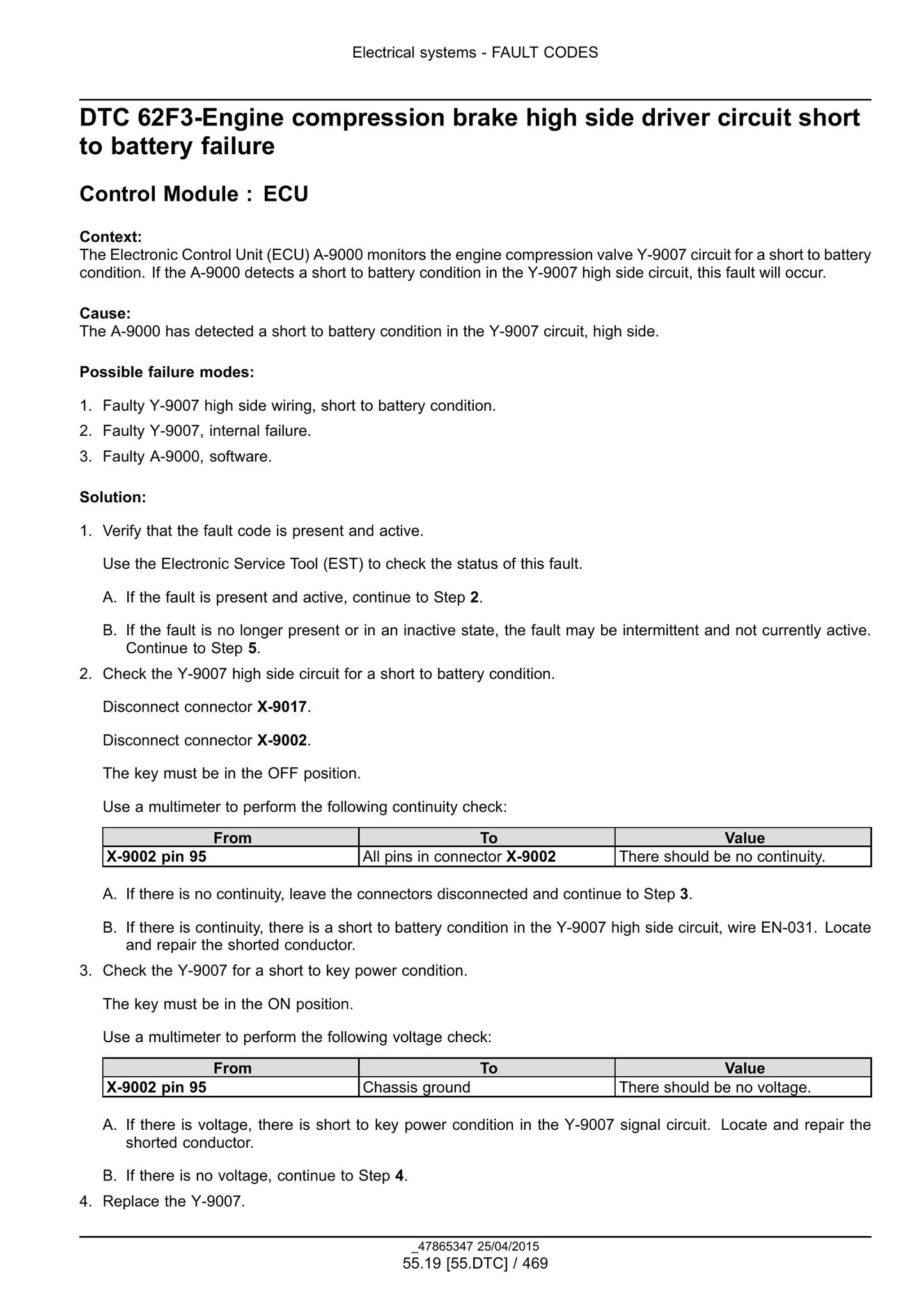 New Holland CR6.80 CR6.90 CR7.90 CR8.90 CR9.90 Combine Factory Workshop Service Manual 47878222
