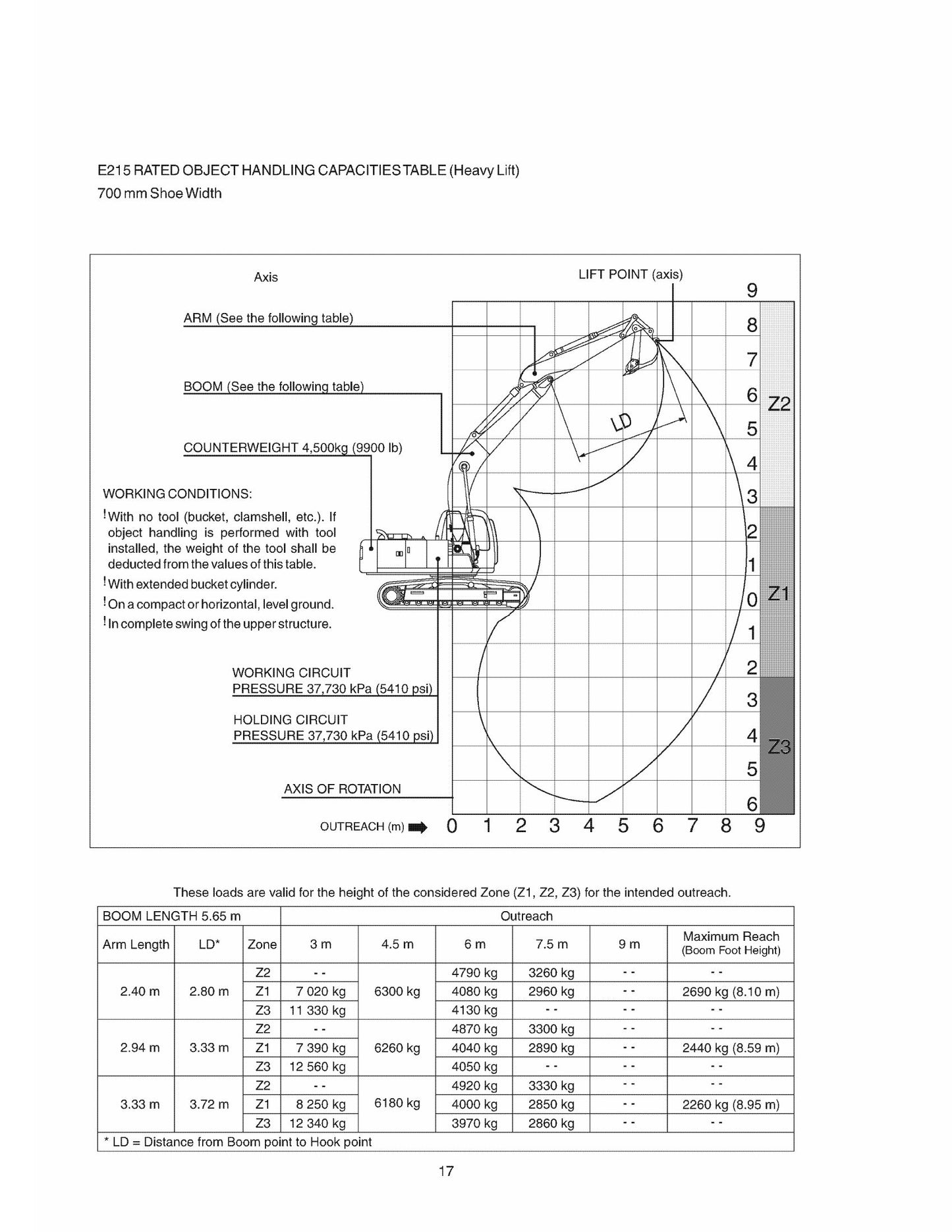 New Holland E215 Crawler Excavator Factory Workshop Service Manual 87360601