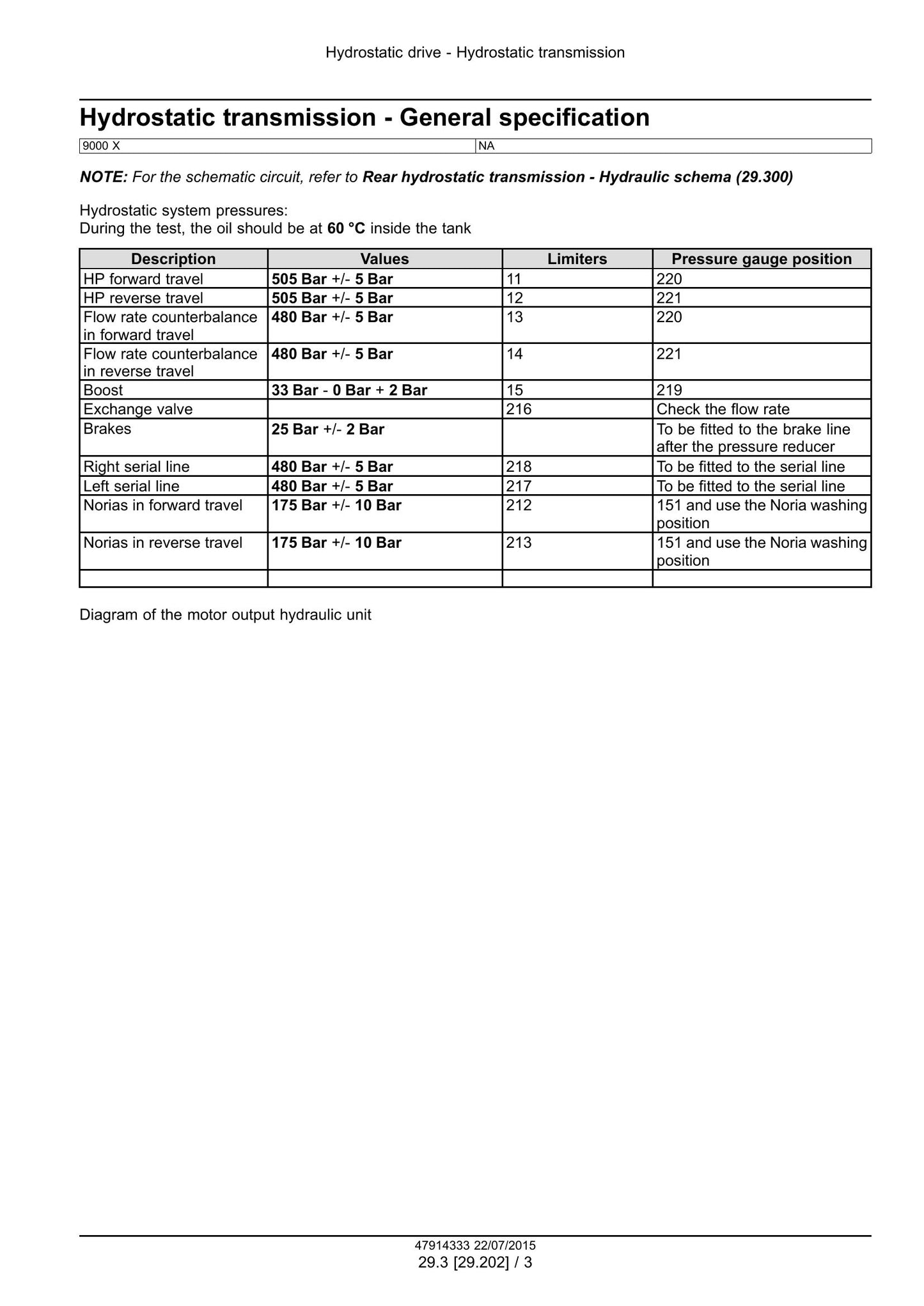 New Holland 9090X 9090X GE 9090X H 9090X O 9090X COFFEE 9090X OLIVE PLUS 9090X OLIVE PLUS GE Grape Harvester Factory Workshop Service Manual 47985321