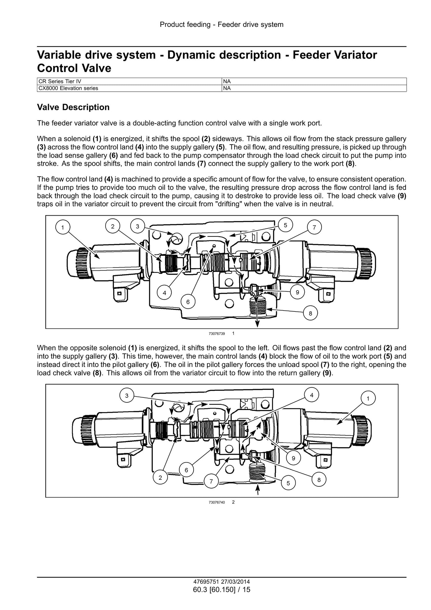 New Holland CR9090 CX8080 CX8090 Combine Factory Workshop Service Manual 47712617