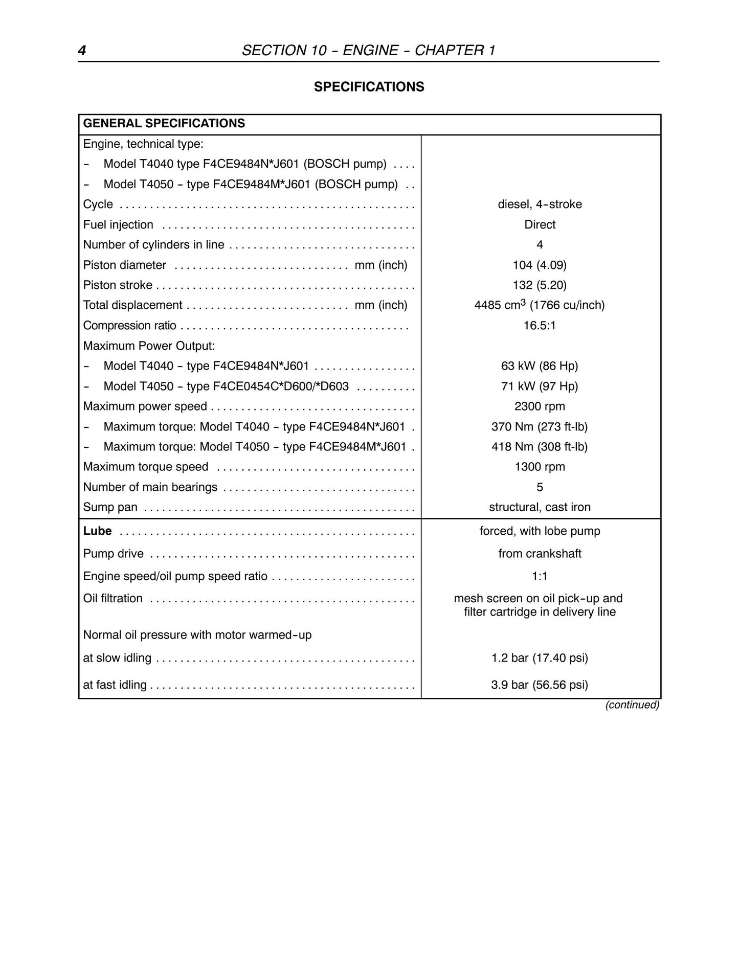 NEW HOLLAND T4020 T4030 T4040 T4050 Tractor Factory Workshop Repair Manual 87758544