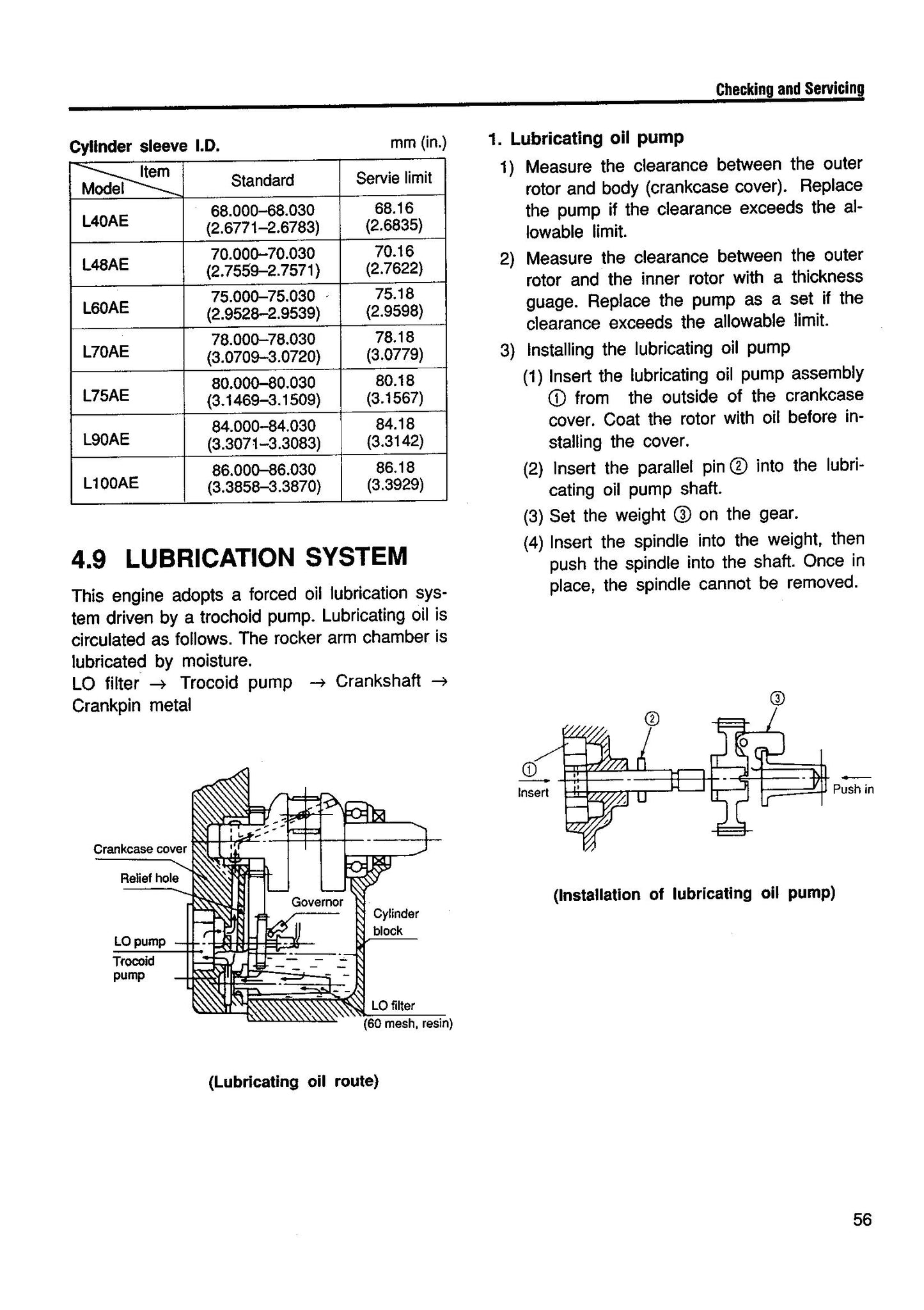 YANMAR L40AE L48AE L60AE L70AE L75AE L90AE L100AE Diesel Engine Factory Workshop Service Manual 9806-3075