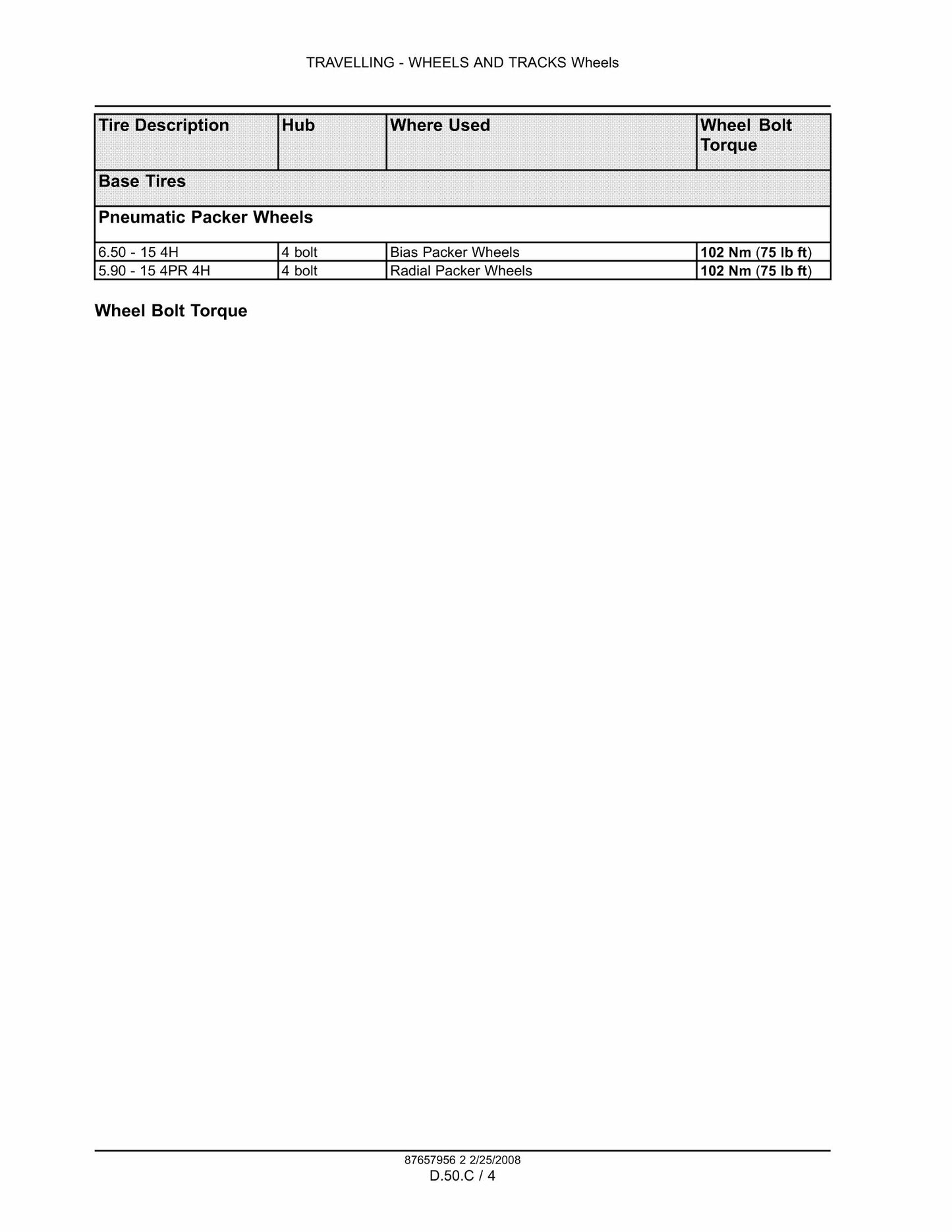 New Holland SD550 Air Drill Factory Workshop Repair Manual 87657956