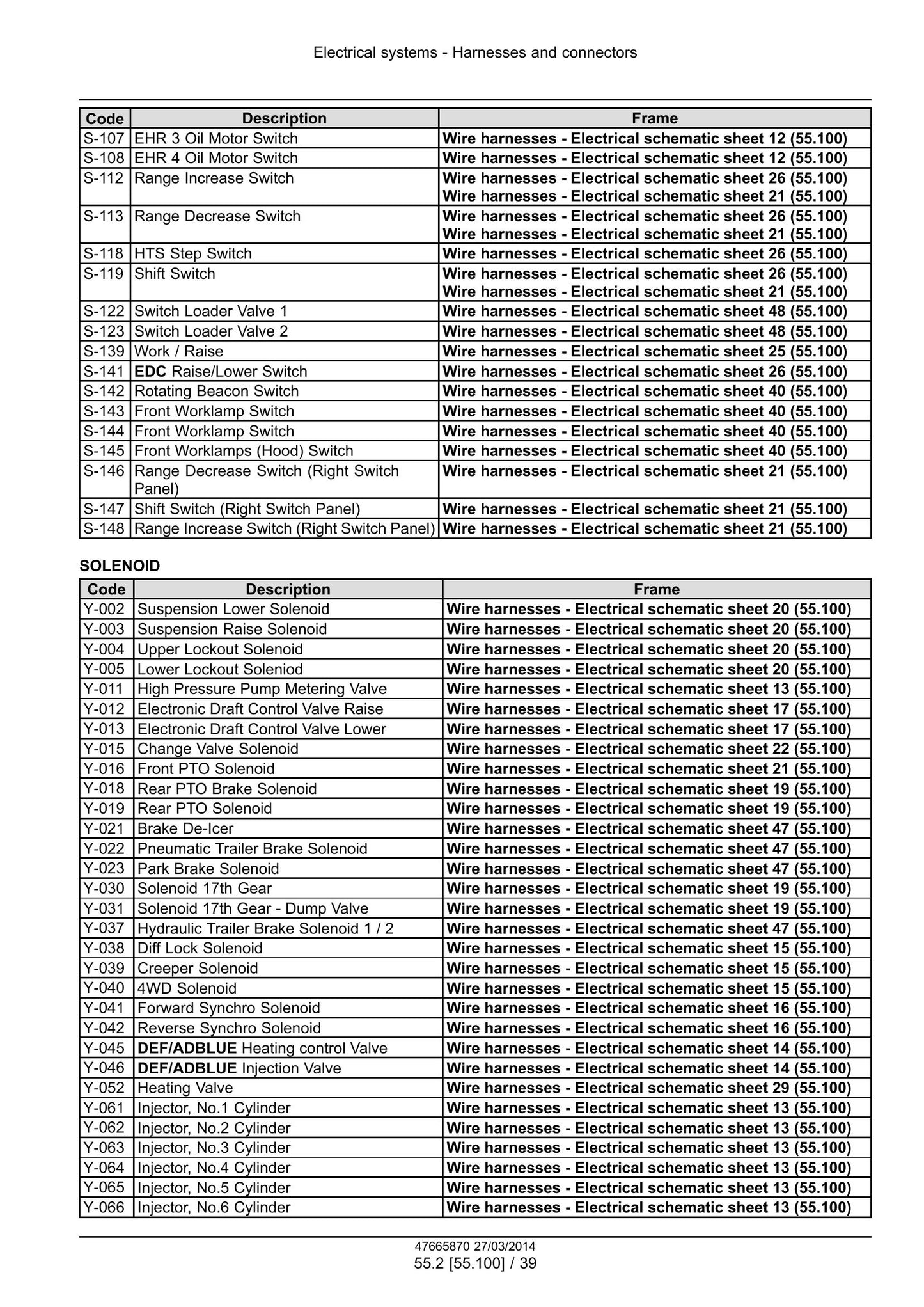 New Holland T6.120 T6.140 T6.150 T6.155 T6.160 T6.165 T6.175 T6.140 AutoCommand T6.150 AutoCommand T6.160 AutoCommand Tractor Factory Workshop Service Manual 47720737