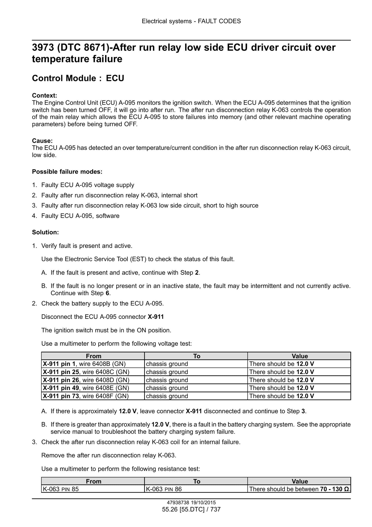 New Holland T6.125 T6.145 T6.155 T6.165 T6.175 T6.180 T6.145 AutoCommand T6.155 AutoCommand T6.165 AutoCommand T6.175 AutoCommand Tractor Factory Workshop Service Manual 47951296