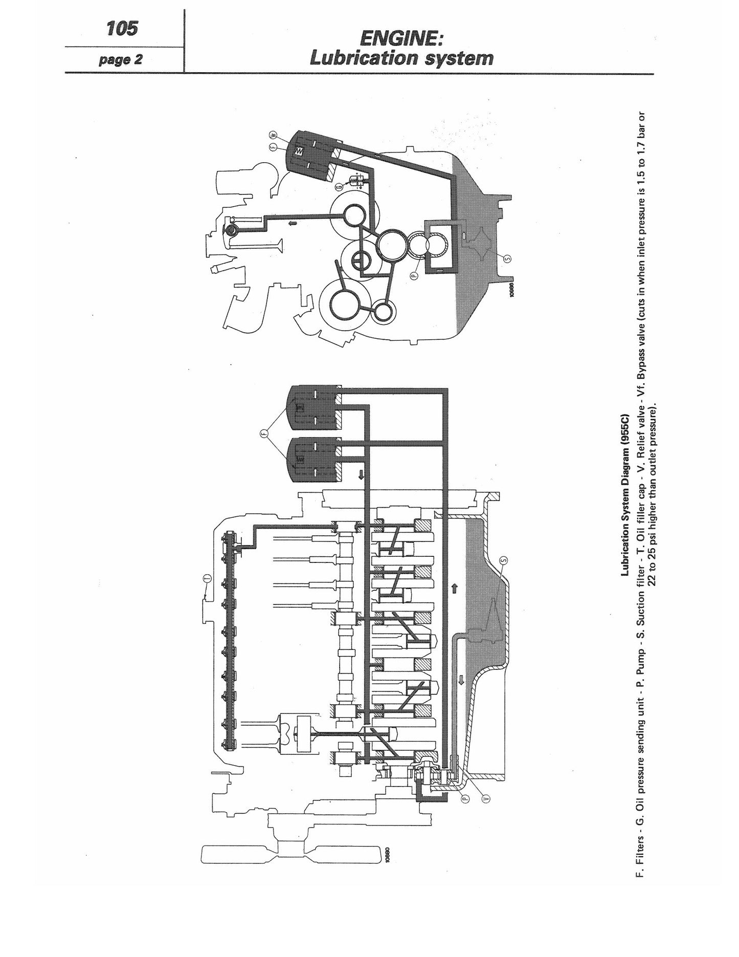 FIAT 855 C 955 C 85-55 95-55 Tractor Workshop Manual
