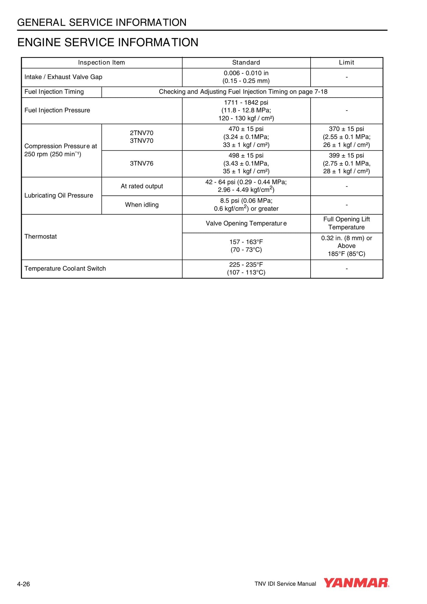YANMAR 2TNV70 3TNV70 3TNV76 Industrial Engines Factory Workshop Service Manual 9806-4600